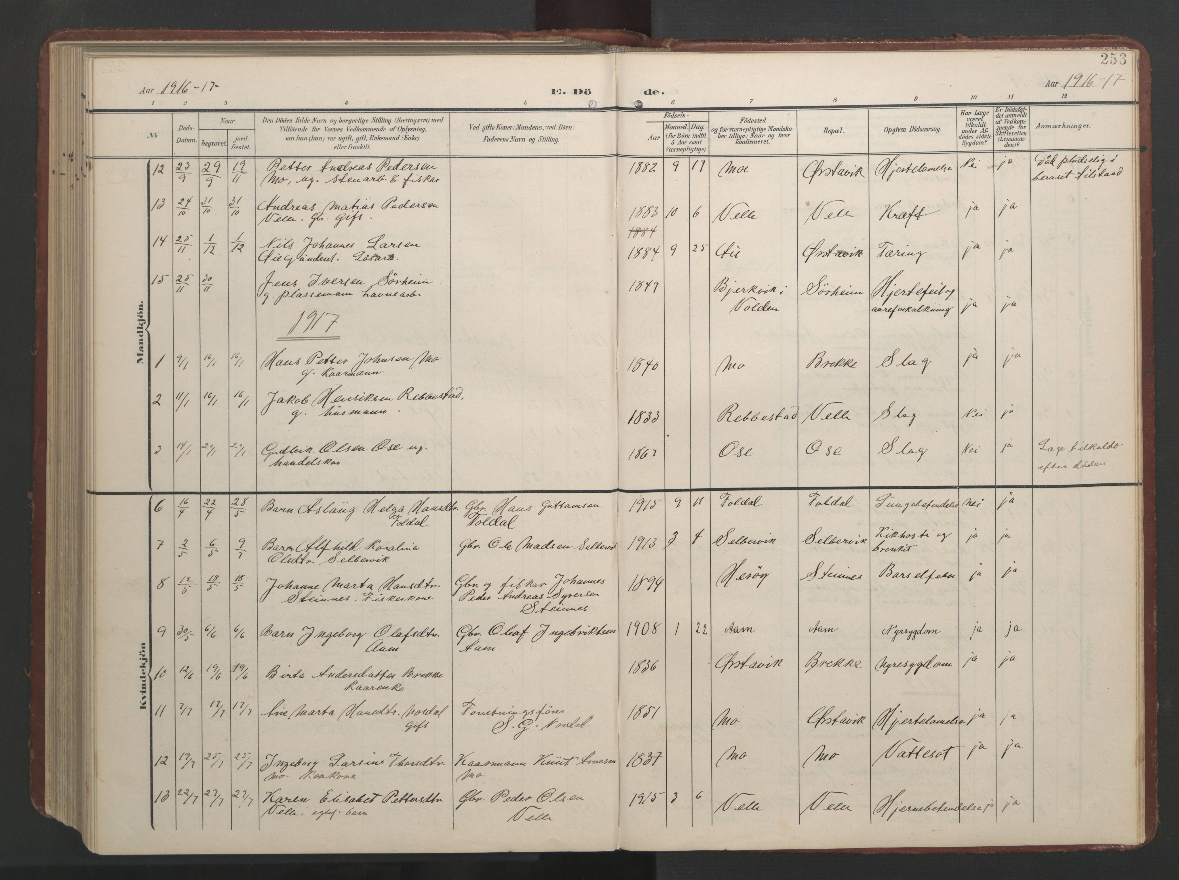 Ministerialprotokoller, klokkerbøker og fødselsregistre - Møre og Romsdal, AV/SAT-A-1454/513/L0190: Klokkerbok nr. 513C04, 1904-1926, s. 253