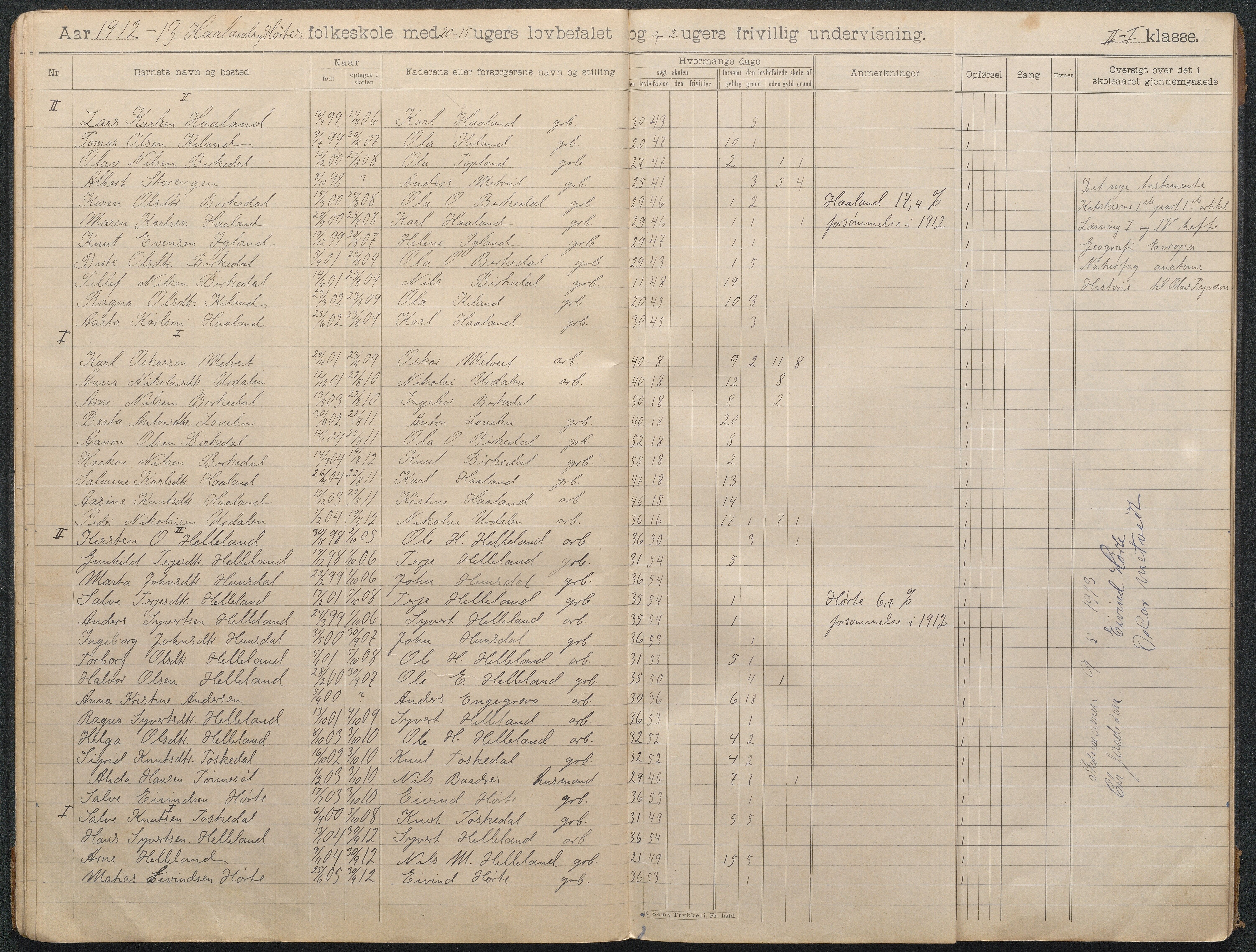 Landvik kommune, AAMA/KA0924-PK/19/L0005: Haaland og Hørte, skoleprotokoll  , 1904-1927