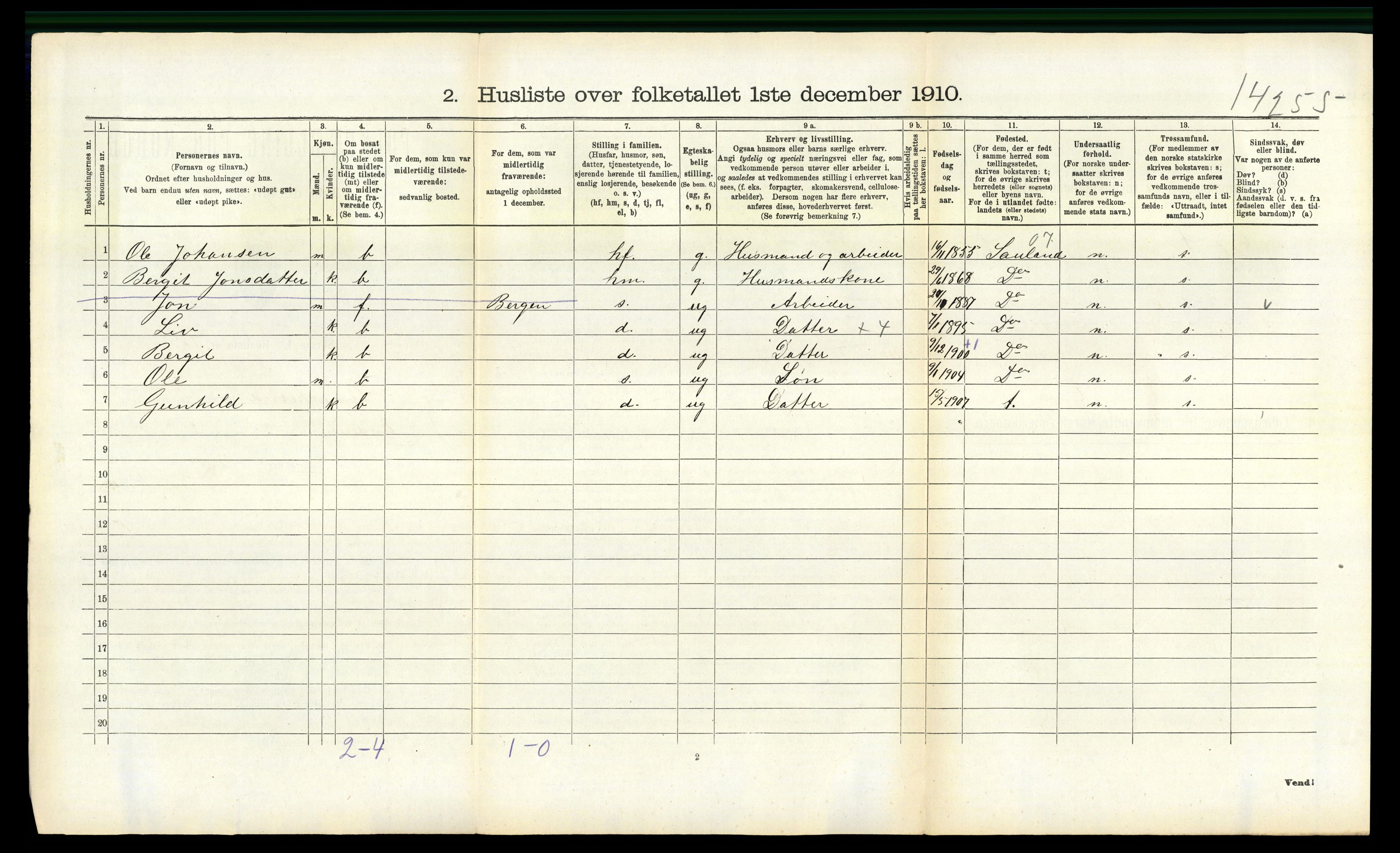 RA, Folketelling 1910 for 0824 Gransherad herred, 1910, s. 177