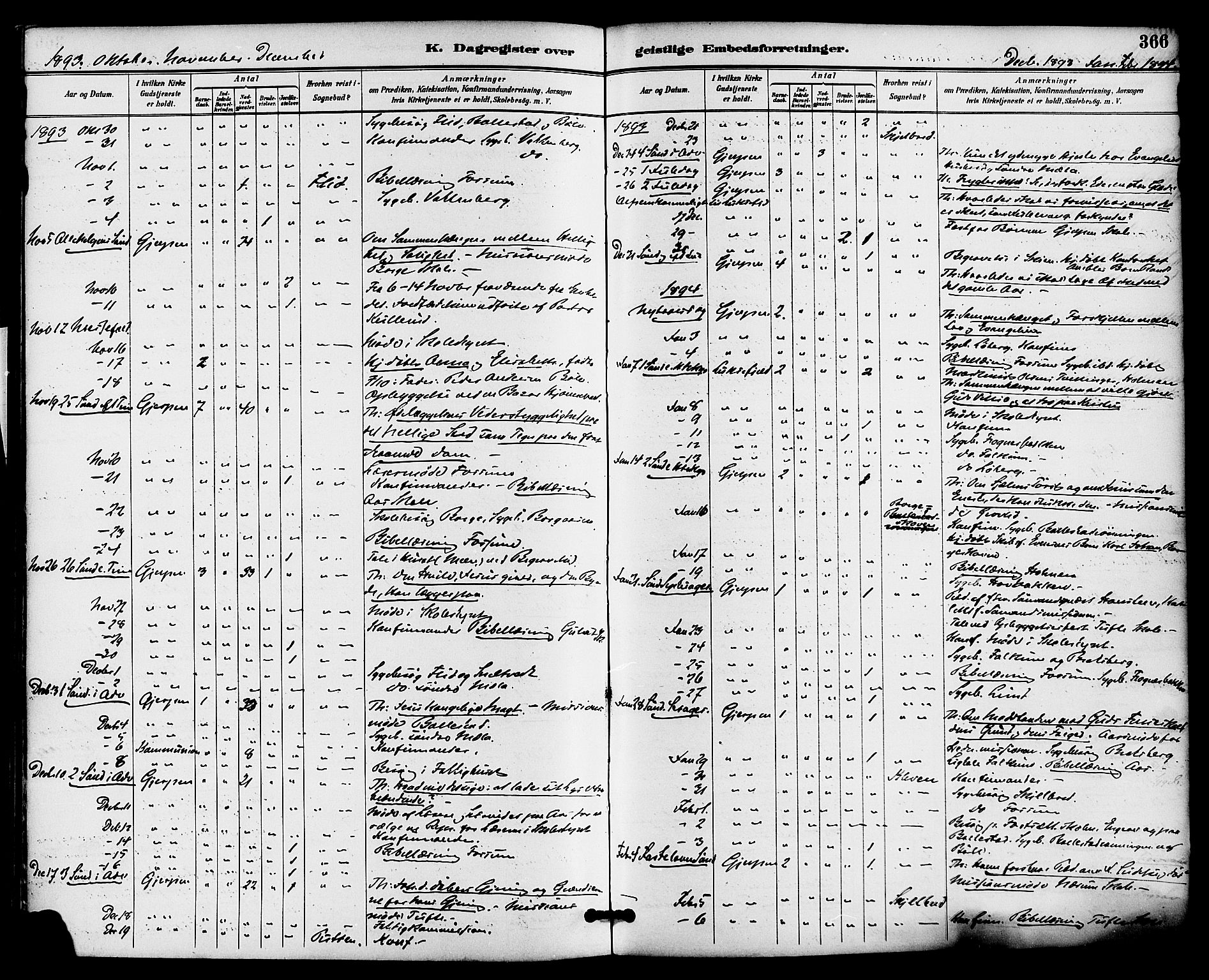 Gjerpen kirkebøker, AV/SAKO-A-265/F/Fa/L0010: Ministerialbok nr. I 10, 1886-1895, s. 366