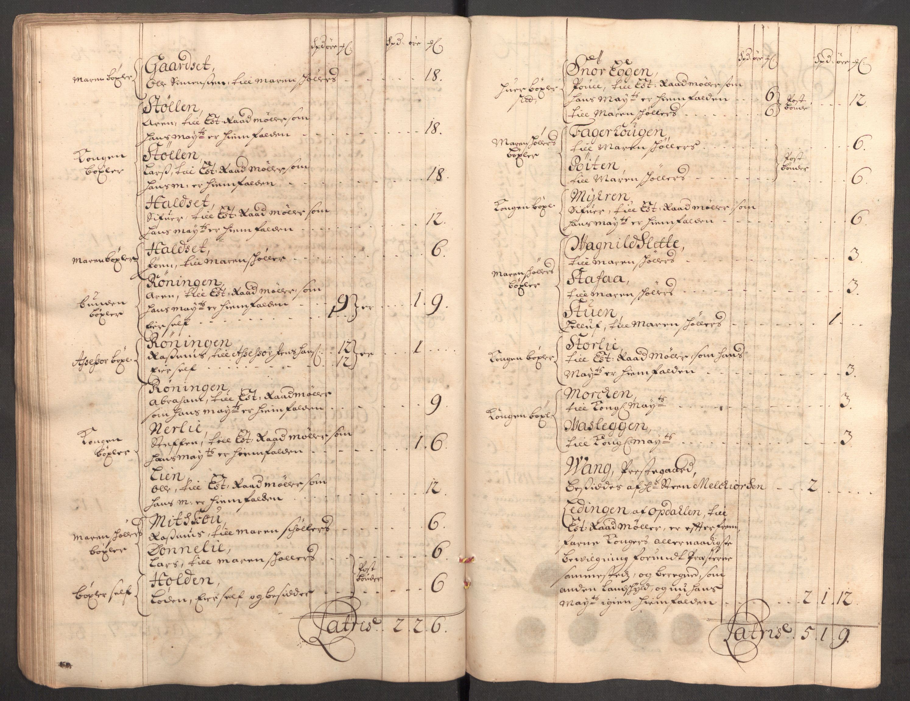 Rentekammeret inntil 1814, Reviderte regnskaper, Fogderegnskap, AV/RA-EA-4092/R60/L3946: Fogderegnskap Orkdal og Gauldal, 1696, s. 83