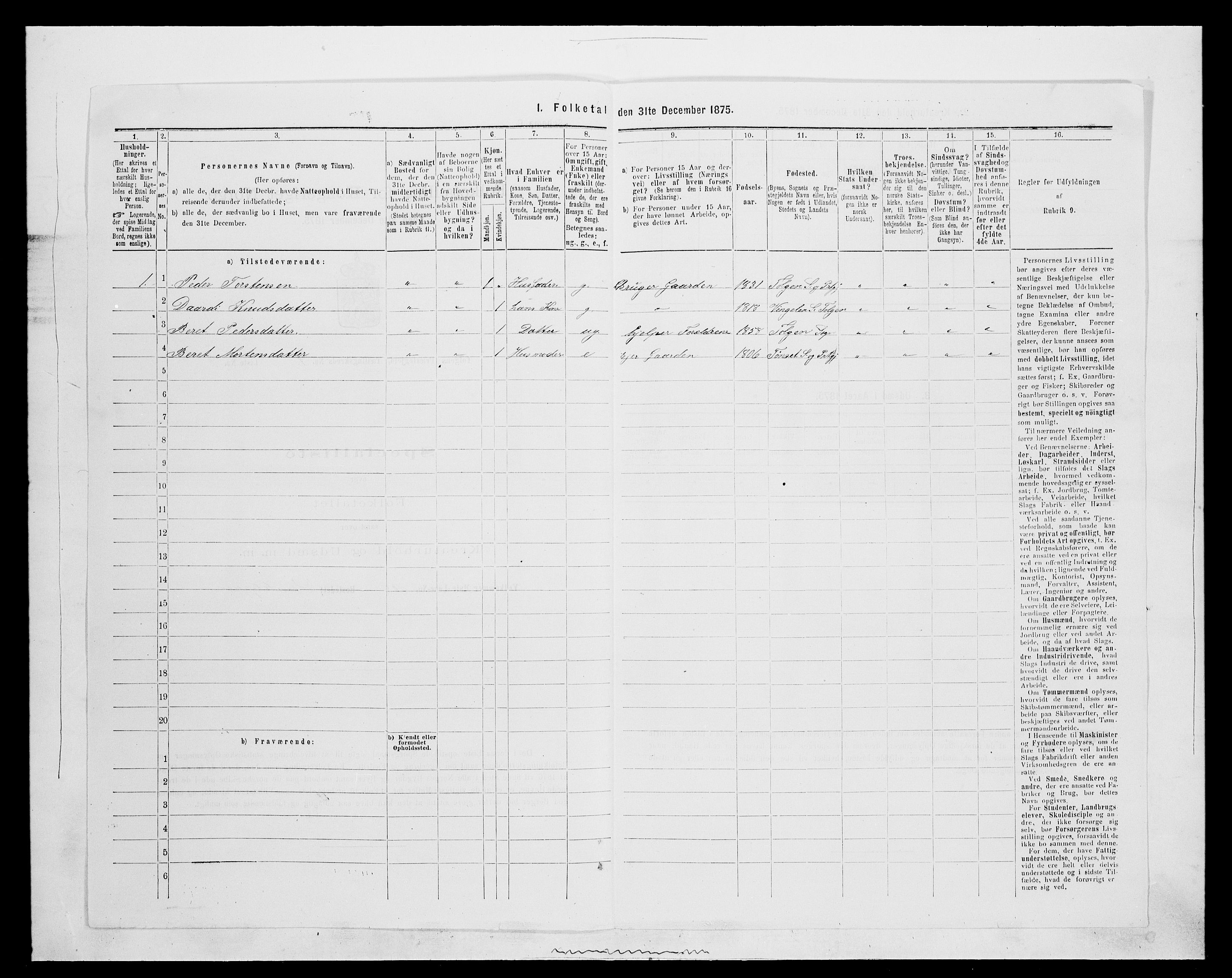 SAH, Folketelling 1875 for 0436P Tolga prestegjeld, 1875, s. 483