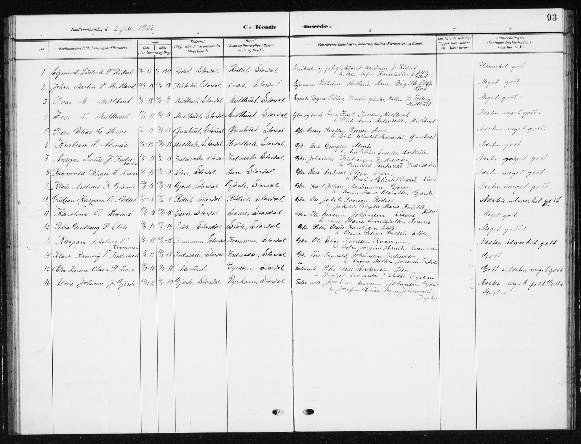 Ministerialprotokoller, klokkerbøker og fødselsregistre - Møre og Romsdal, AV/SAT-A-1454/521/L0303: Klokkerbok nr. 521C04, 1908-1943, s. 93