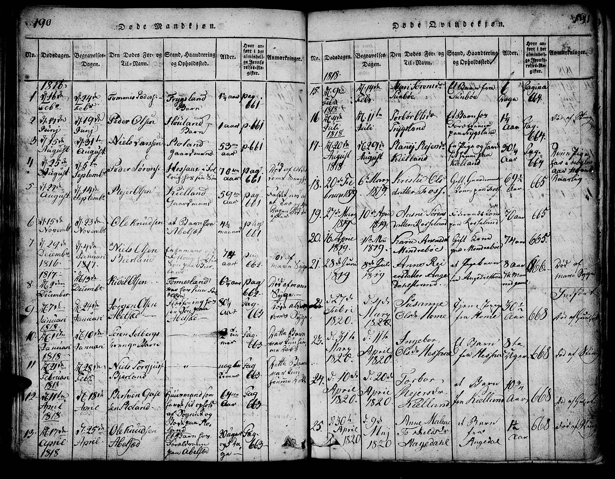 Bjelland sokneprestkontor, AV/SAK-1111-0005/F/Fa/Faa/L0002: Ministerialbok nr. A 2, 1816-1866, s. 190-191