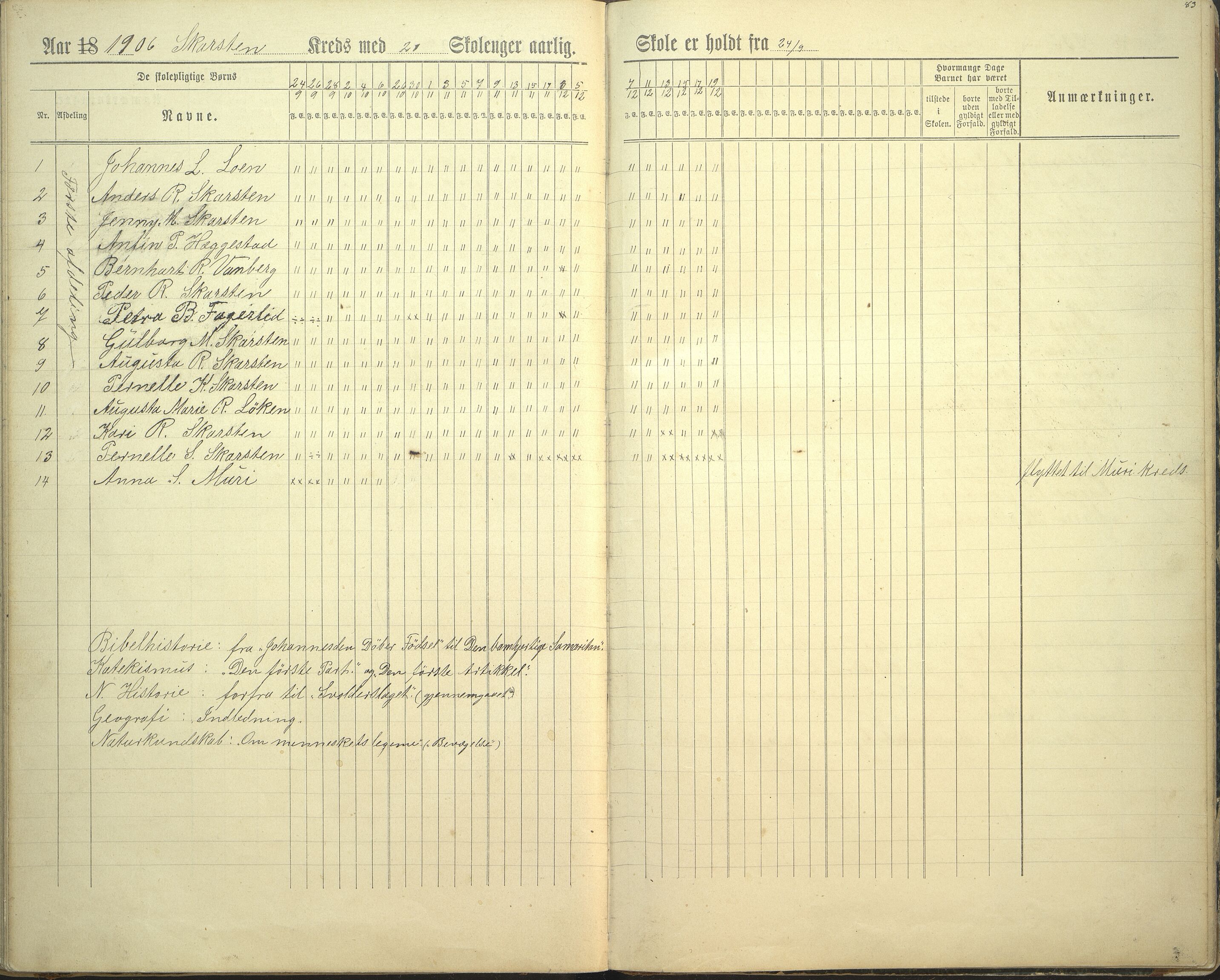 Innvik kommune. Rake skule, VLFK/K-14470.520.23/543/L0002: dagbok for Rake skule og Skarstein skule, 1894-1909, s. 83