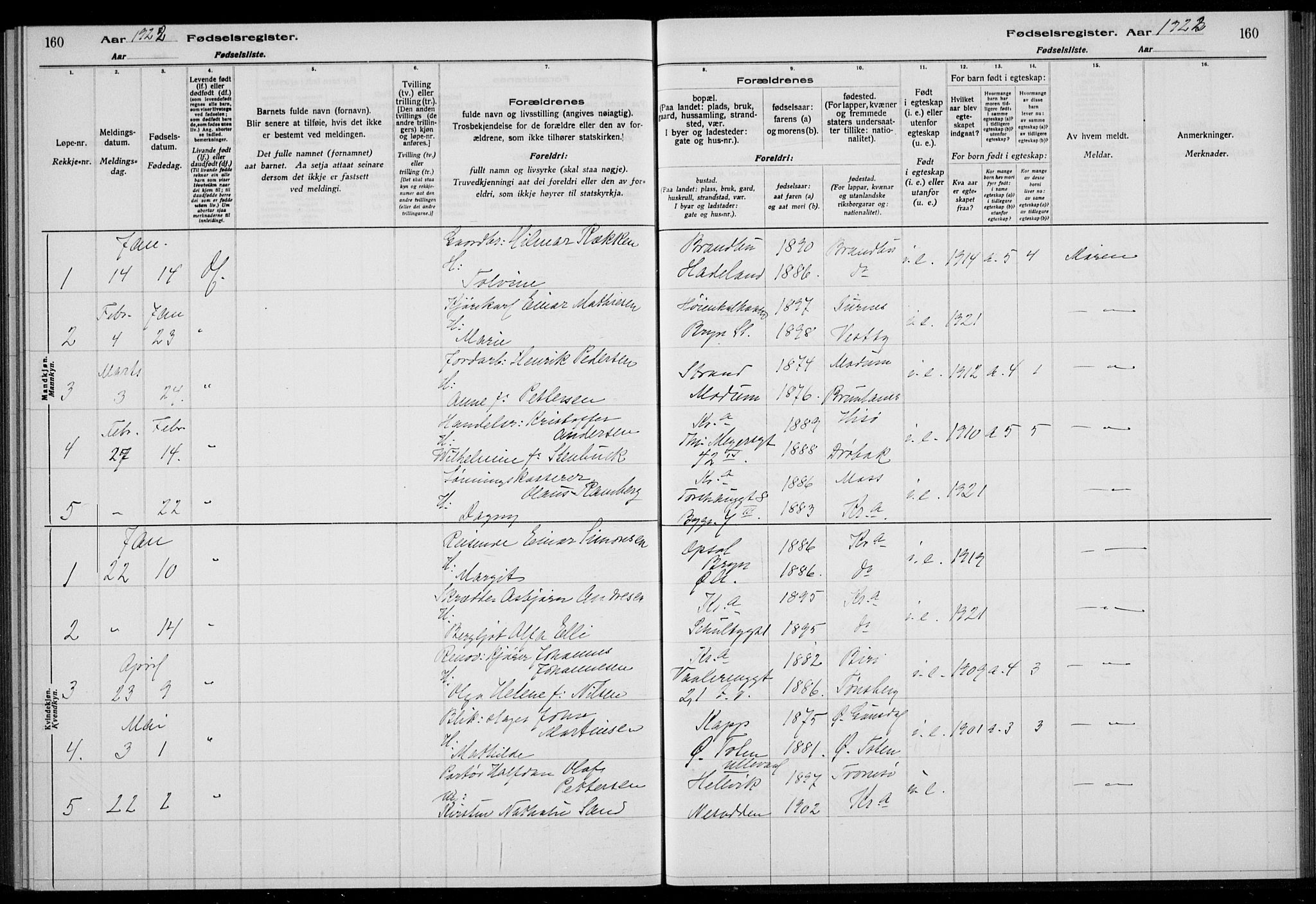 Rikshospitalet prestekontor Kirkebøker, SAO/A-10309b/J/L0007: Fødselsregister nr. 7, 1922-1922, s. 160