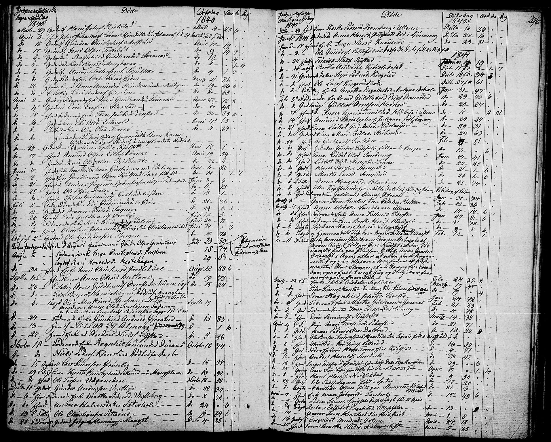 Strøm-Odalen prestekontor, AV/SAH-PREST-028/H/Ha/Haa/L0005: Ministerialbok nr. 5, 1811-1850, s. 296
