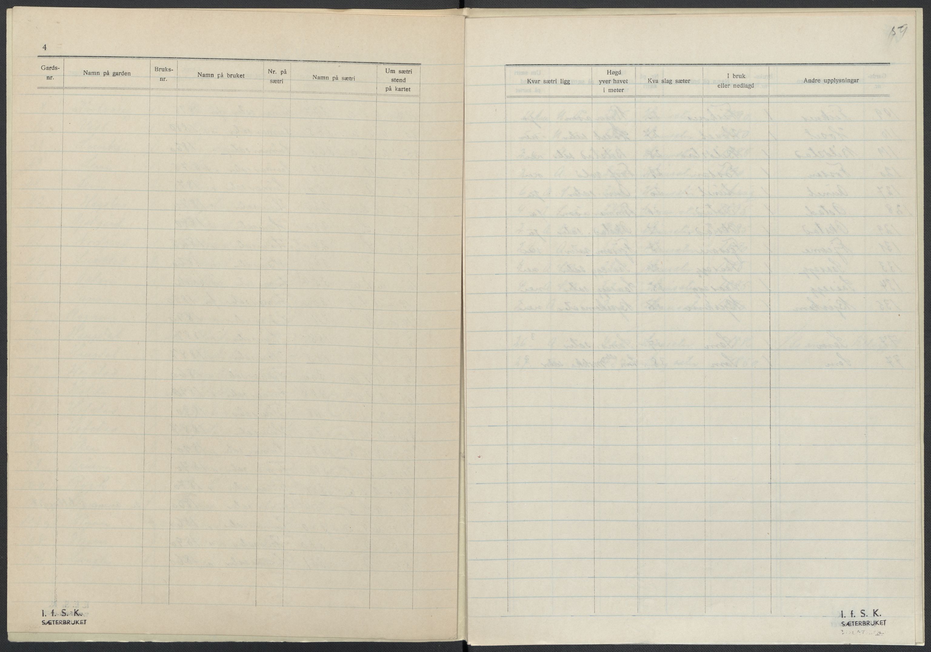 Instituttet for sammenlignende kulturforskning, AV/RA-PA-0424/F/Fc/L0015/0002: Eske B15: / Nord-Trøndelag (perm XLIII), 1933-1938, s. 59