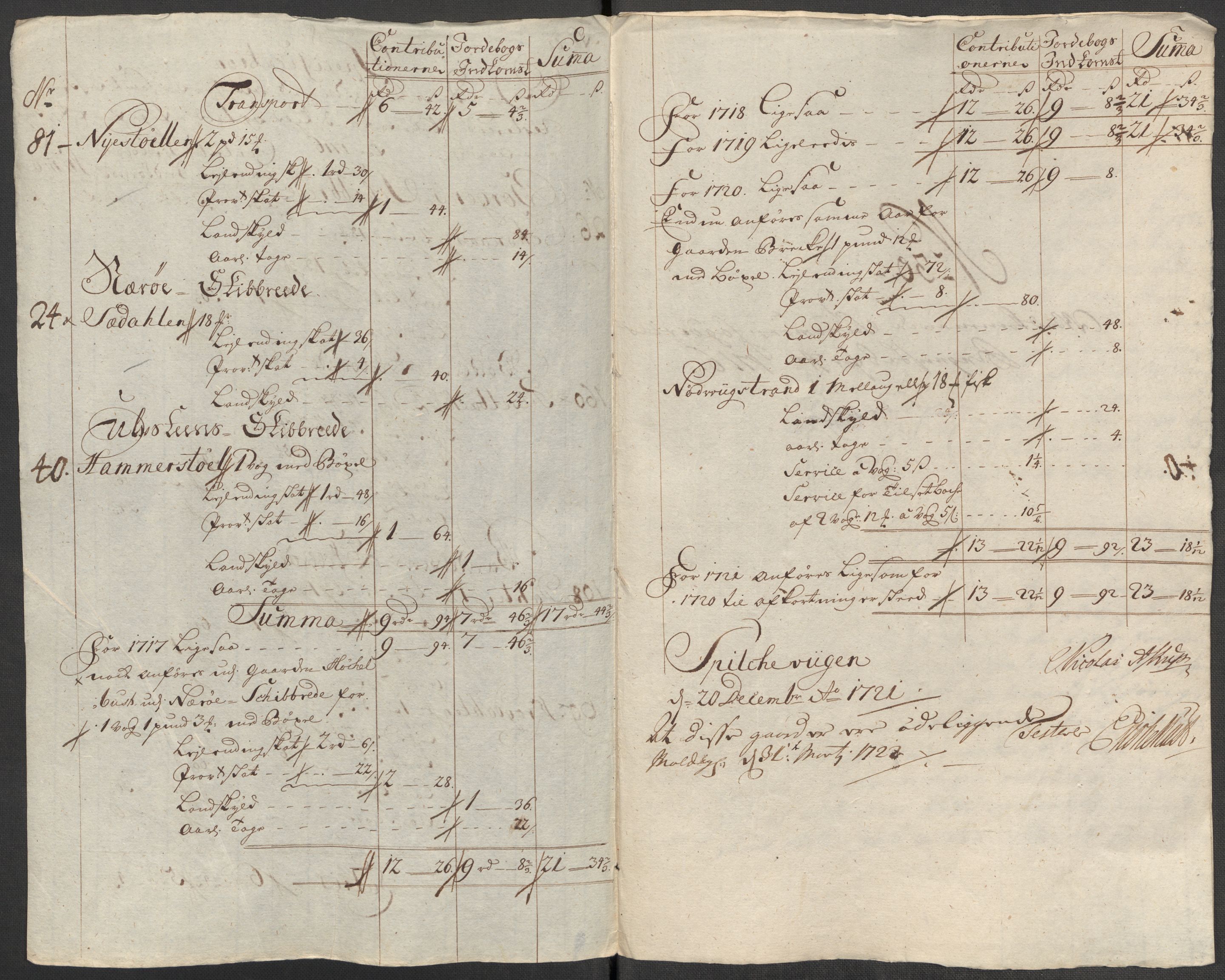 Rentekammeret inntil 1814, Reviderte regnskaper, Fogderegnskap, RA/EA-4092/R54/L3568: Fogderegnskap Sunnmøre, 1716, s. 164