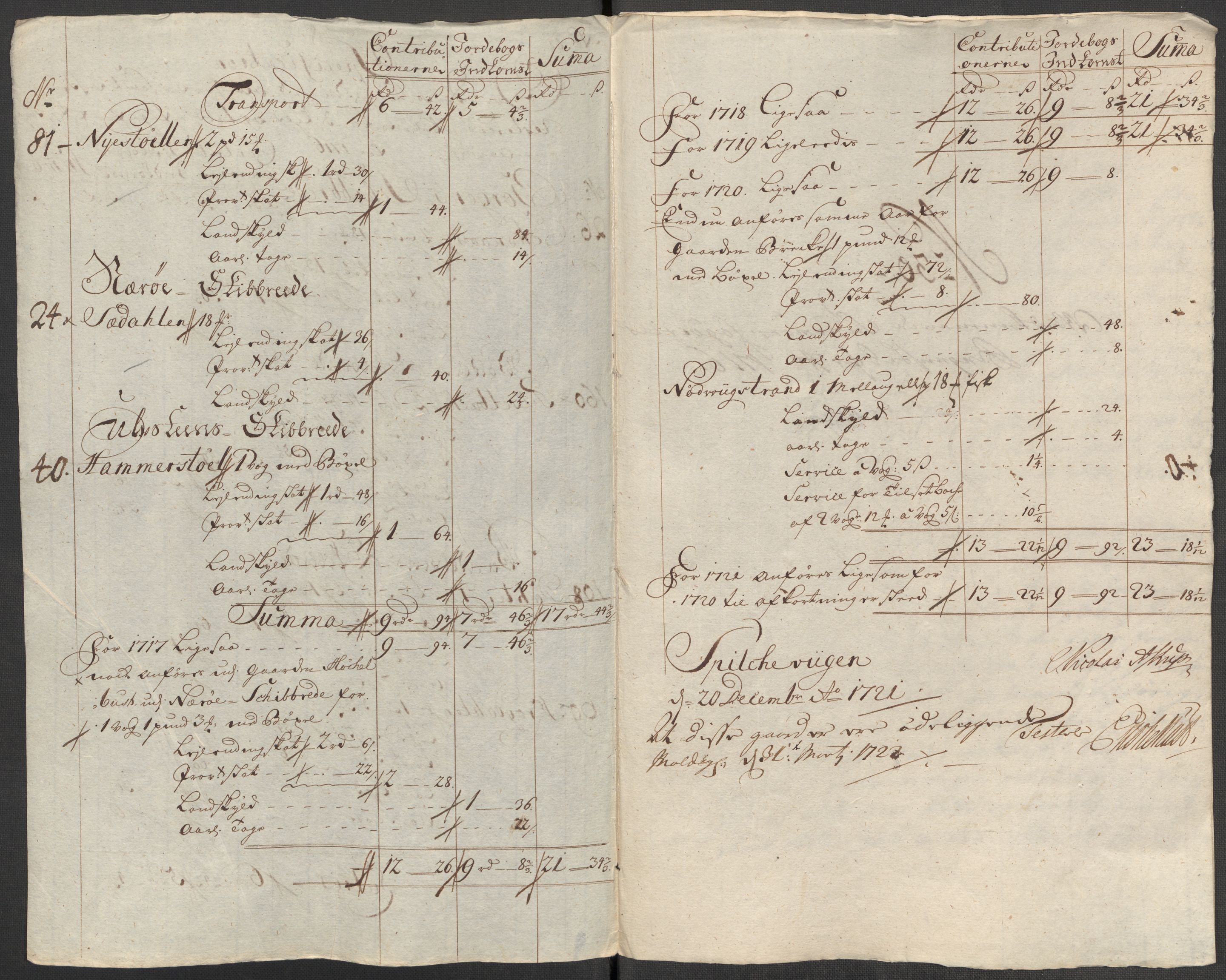 Rentekammeret inntil 1814, Reviderte regnskaper, Fogderegnskap, AV/RA-EA-4092/R54/L3568: Fogderegnskap Sunnmøre, 1716, s. 164