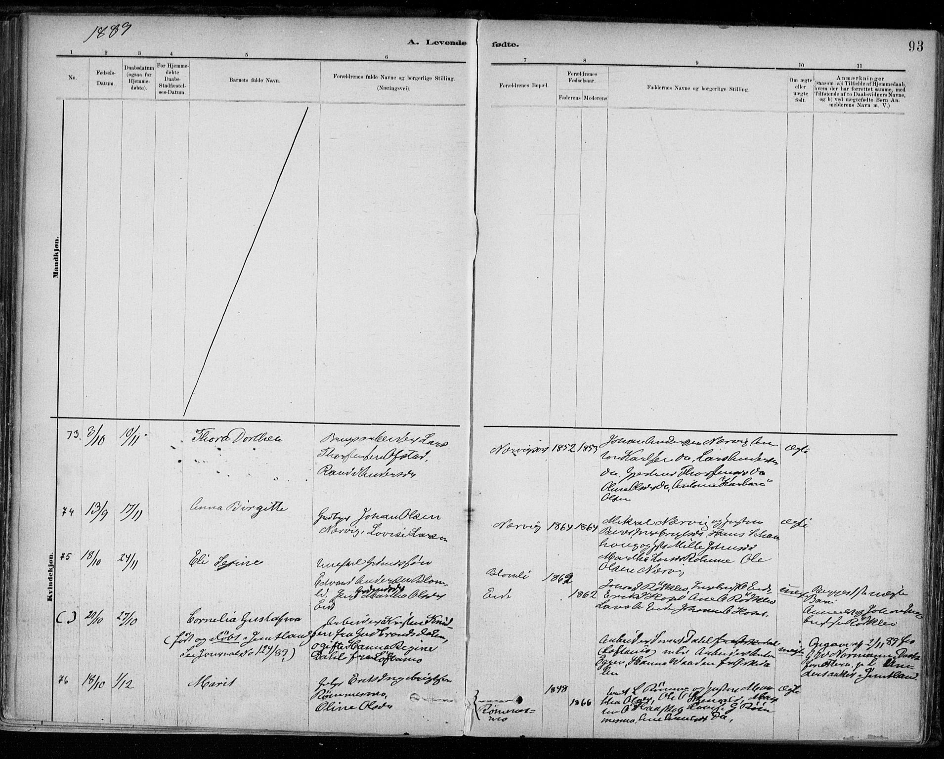 Ministerialprotokoller, klokkerbøker og fødselsregistre - Sør-Trøndelag, SAT/A-1456/668/L0809: Ministerialbok nr. 668A09, 1881-1895, s. 93
