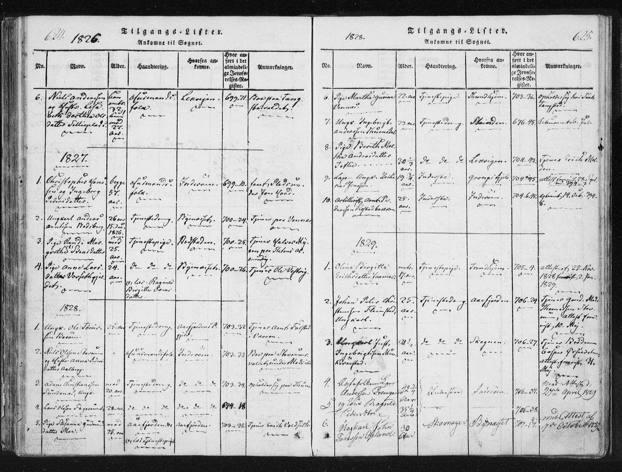 Ministerialprotokoller, klokkerbøker og fødselsregistre - Nord-Trøndelag, SAT/A-1458/744/L0417: Ministerialbok nr. 744A01, 1817-1842, s. 624-625