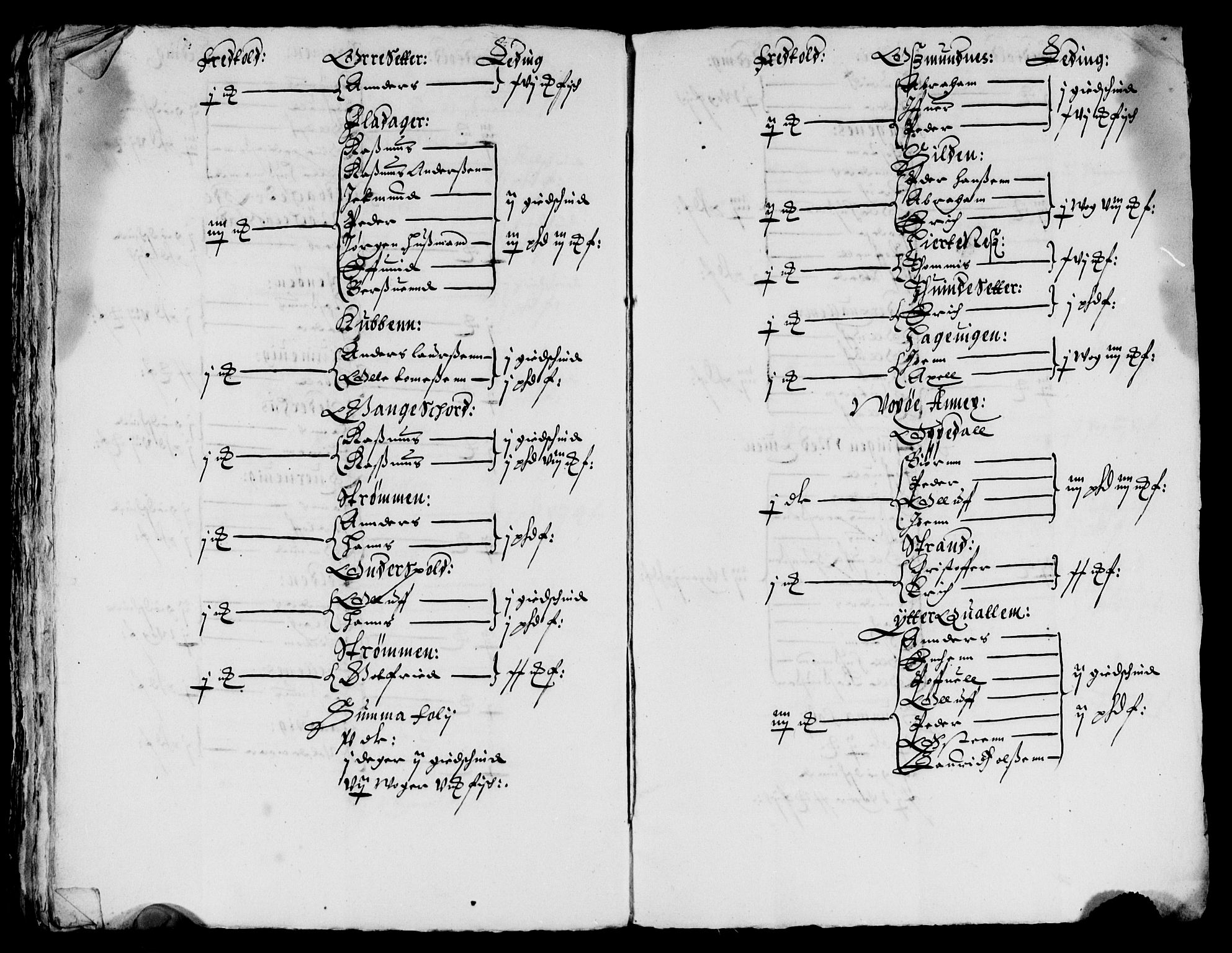 Rentekammeret inntil 1814, Reviderte regnskaper, Lensregnskaper, AV/RA-EA-5023/R/Rb/Rbt/L0095: Bergenhus len, 1642-1644