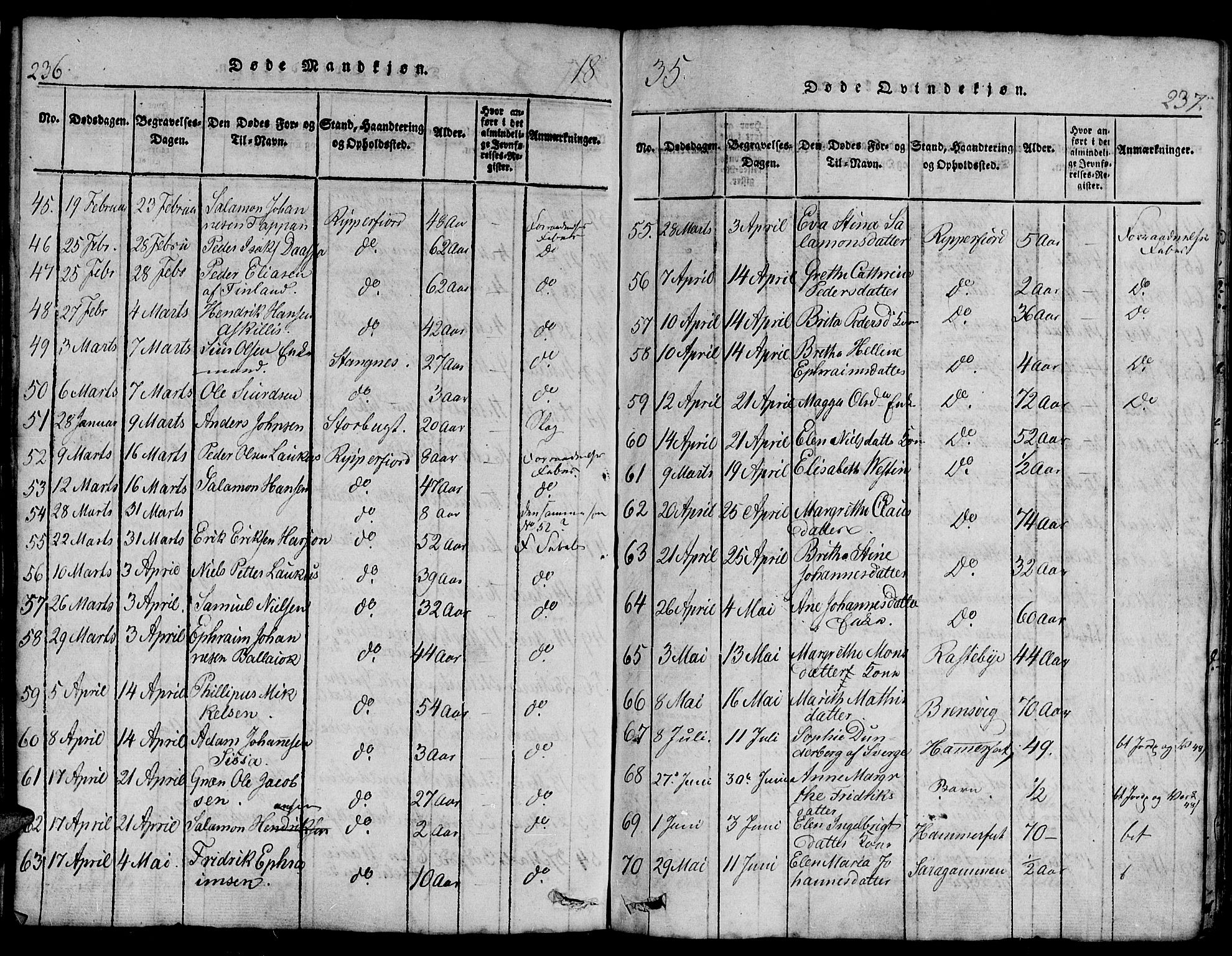 Hammerfest sokneprestkontor, SATØ/S-1347/H/Hb/L0001.klokk: Klokkerbok nr. 1, 1822-1850, s. 236-237