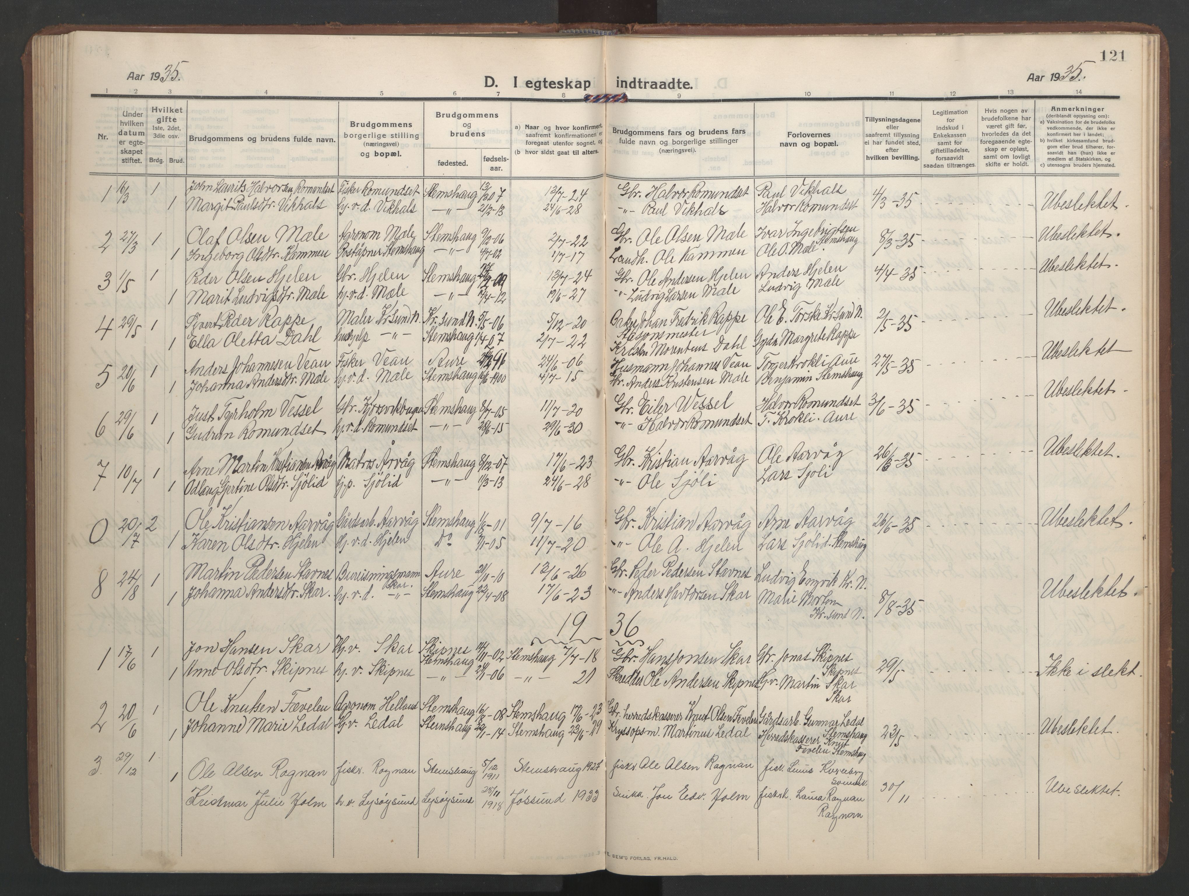 Ministerialprotokoller, klokkerbøker og fødselsregistre - Møre og Romsdal, AV/SAT-A-1454/579/L0919: Klokkerbok nr. 579C01, 1909-1957, s. 121