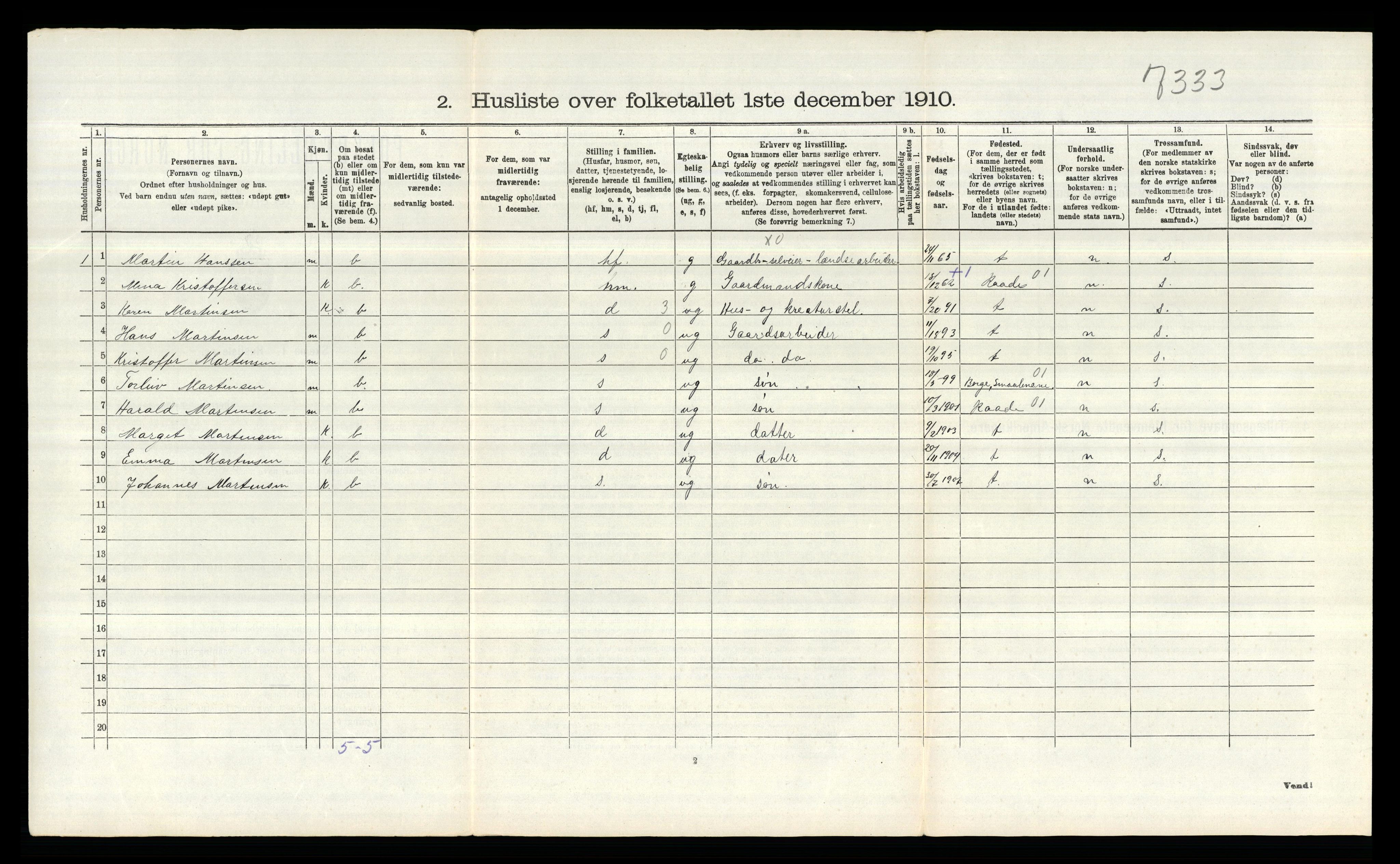 RA, Folketelling 1910 for 0130 Tune herred, 1910, s. 2251