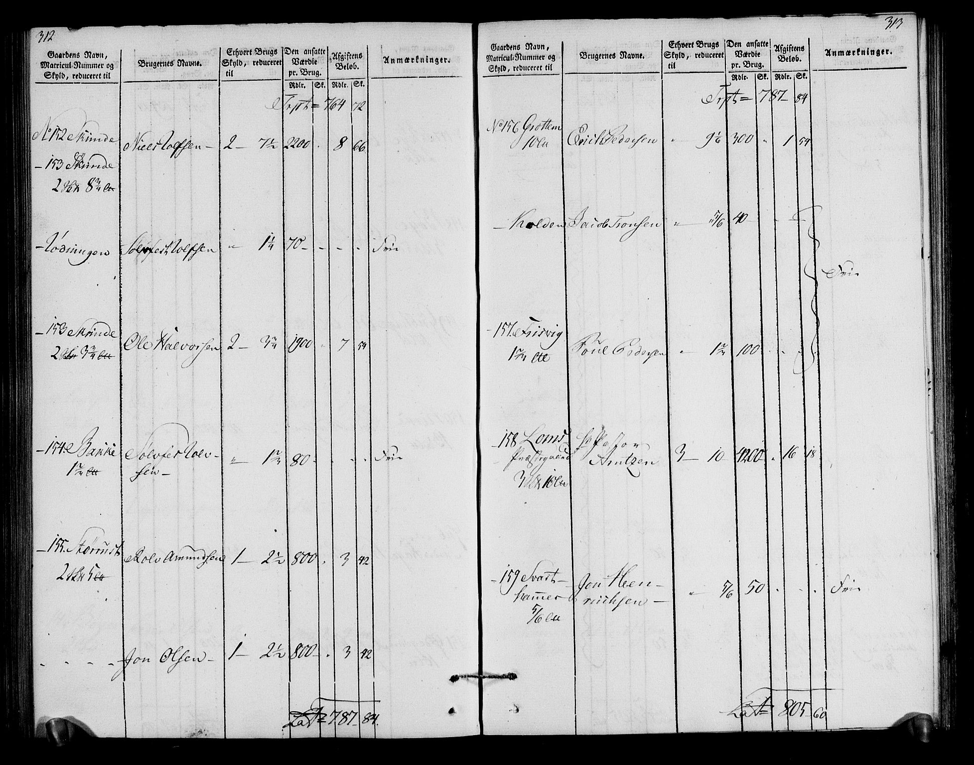 Rentekammeret inntil 1814, Realistisk ordnet avdeling, AV/RA-EA-4070/N/Ne/Nea/L0040: Gudbrandsdalen fogderi. Oppebørselsregister, 1803-1804, s. 162