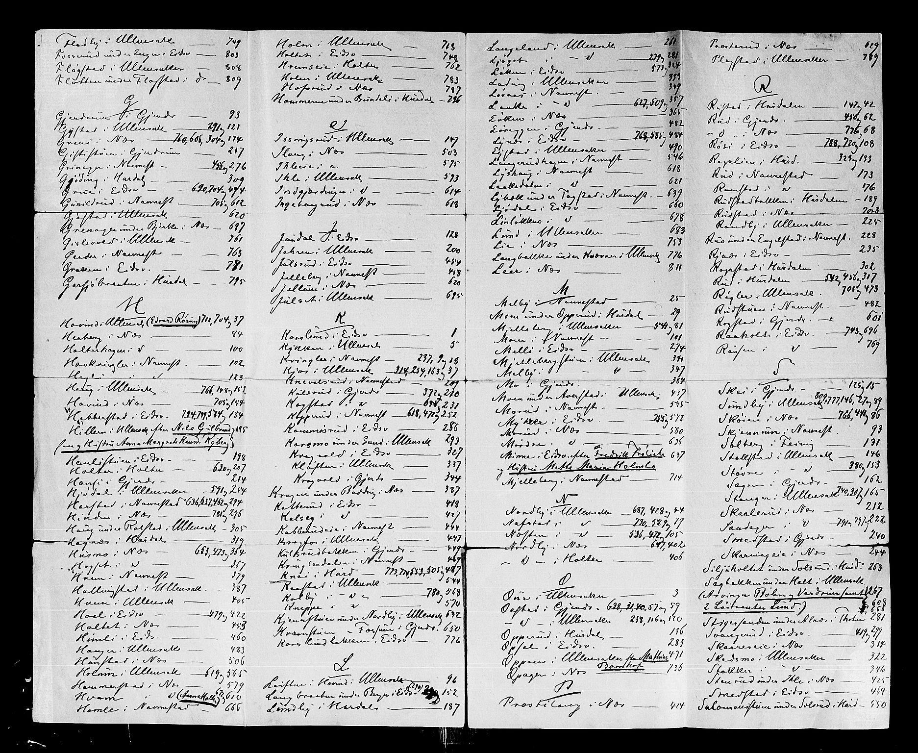 Øvre Romerike sorenskriveri, AV/SAO-A-10649/H/Hb/L0012: Skifteprotokoll nr. 12, 1783-1792