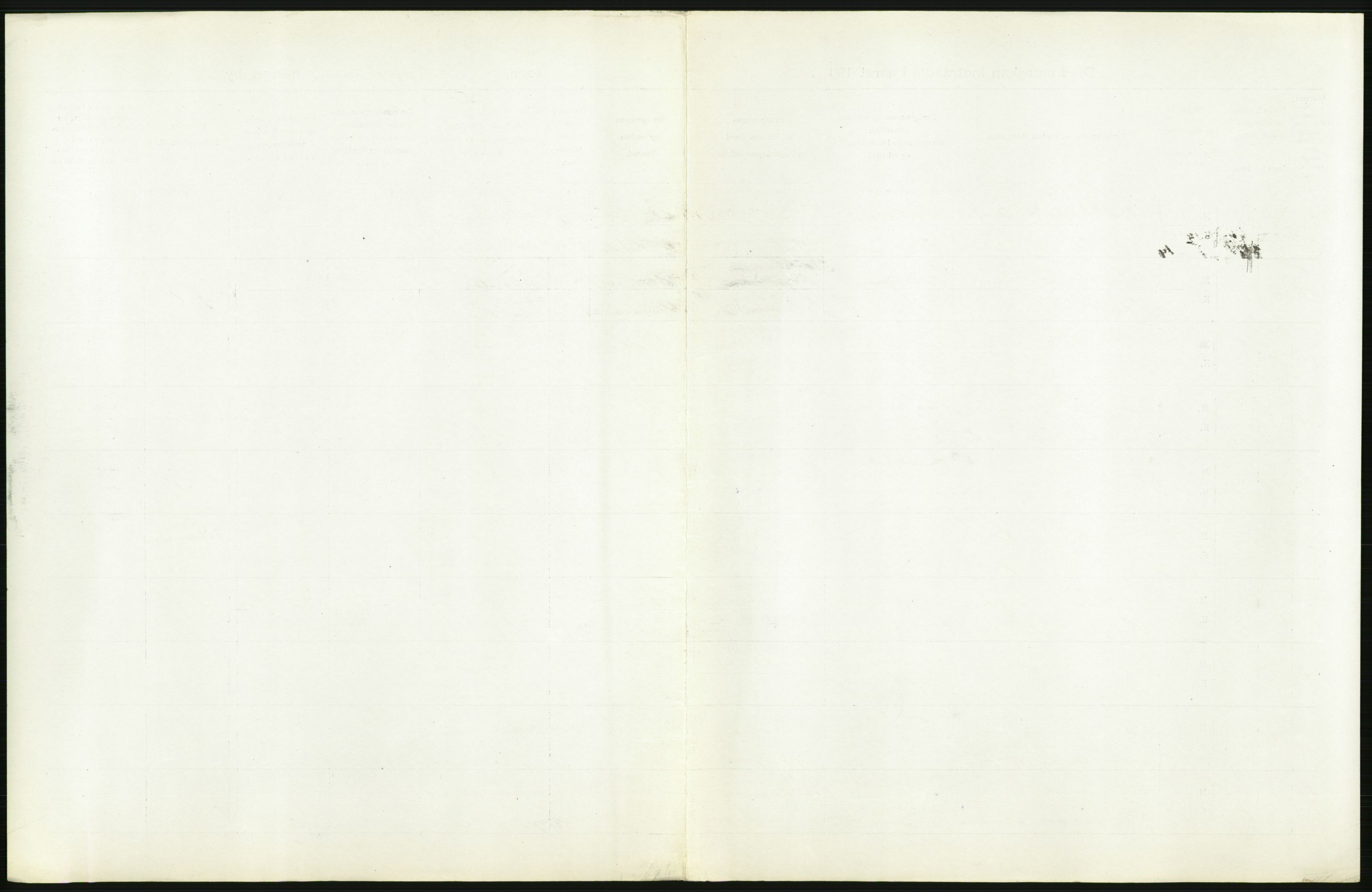 Statistisk sentralbyrå, Sosiodemografiske emner, Befolkning, AV/RA-S-2228/D/Df/Dfb/Dfbe/L0044: Trondhjem: Gifte, døde, dødfødte., 1915, s. 5