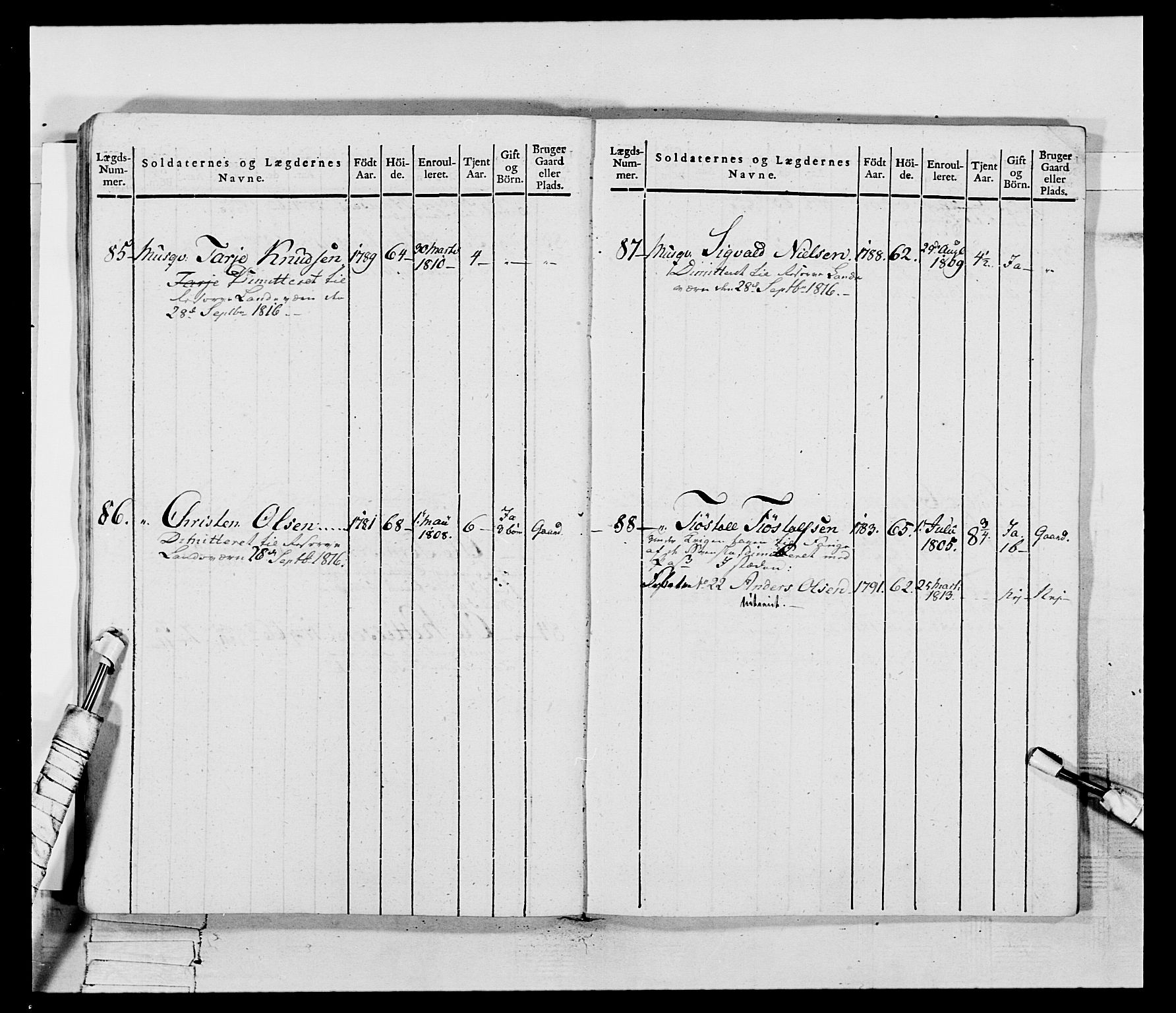 Generalitets- og kommissariatskollegiet, Det kongelige norske kommissariatskollegium, AV/RA-EA-5420/E/Eh/L0117: Telemarkske nasjonale infanteriregiment, 1812-1814, s. 33