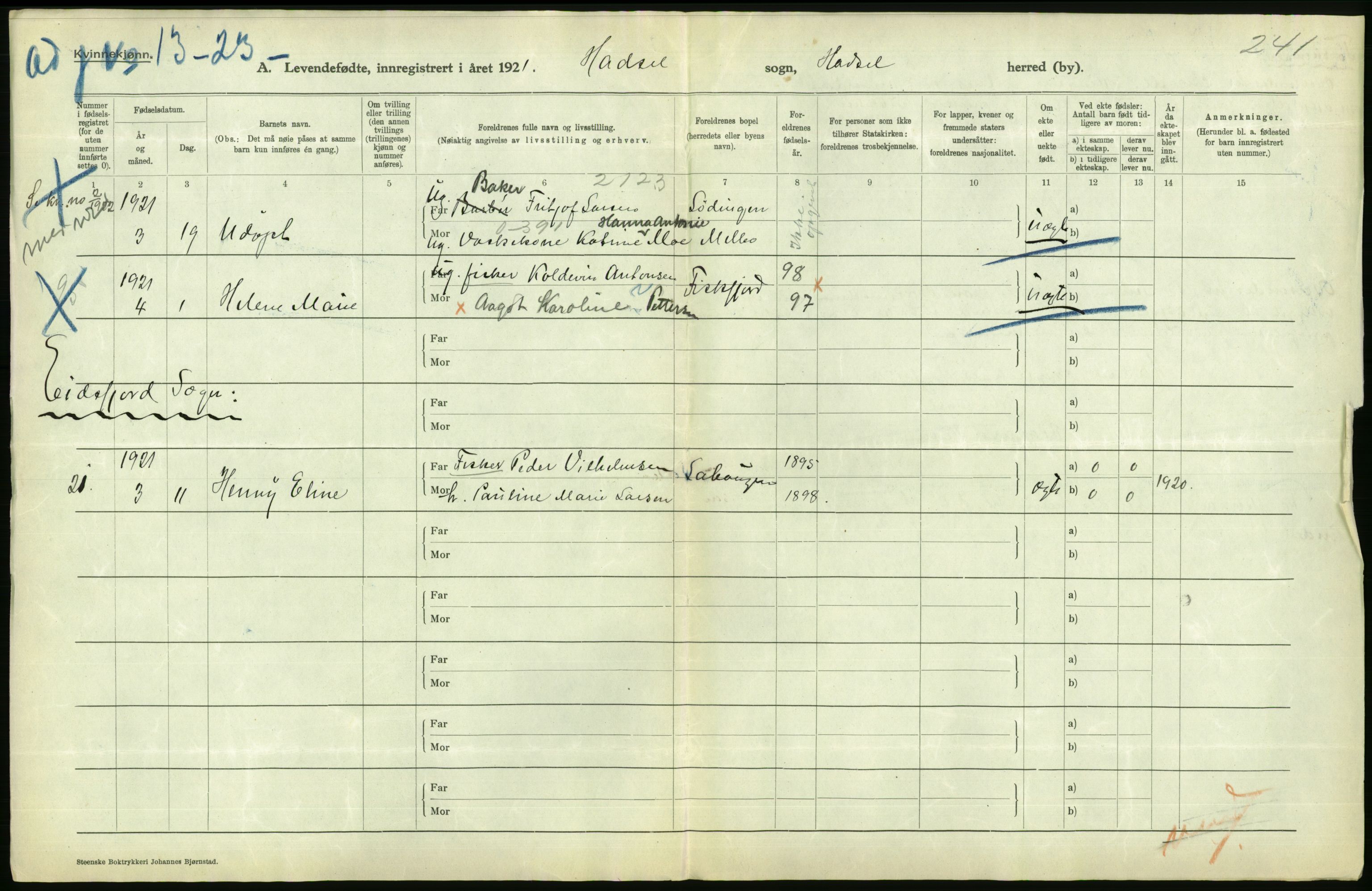 Statistisk sentralbyrå, Sosiodemografiske emner, Befolkning, AV/RA-S-2228/D/Df/Dfc/Dfca/L0049: Nordland fylke: Levendefødte menn og kvinner. Bygder., 1921, s. 400