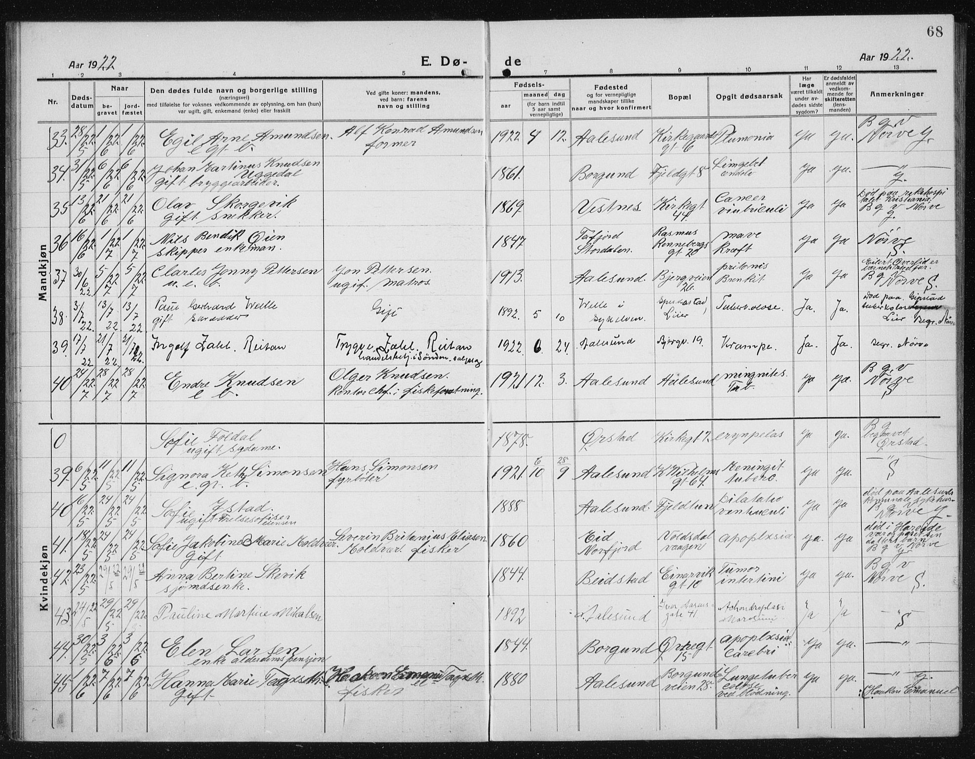 Ministerialprotokoller, klokkerbøker og fødselsregistre - Møre og Romsdal, AV/SAT-A-1454/529/L0474: Klokkerbok nr. 529C11, 1918-1938, s. 68