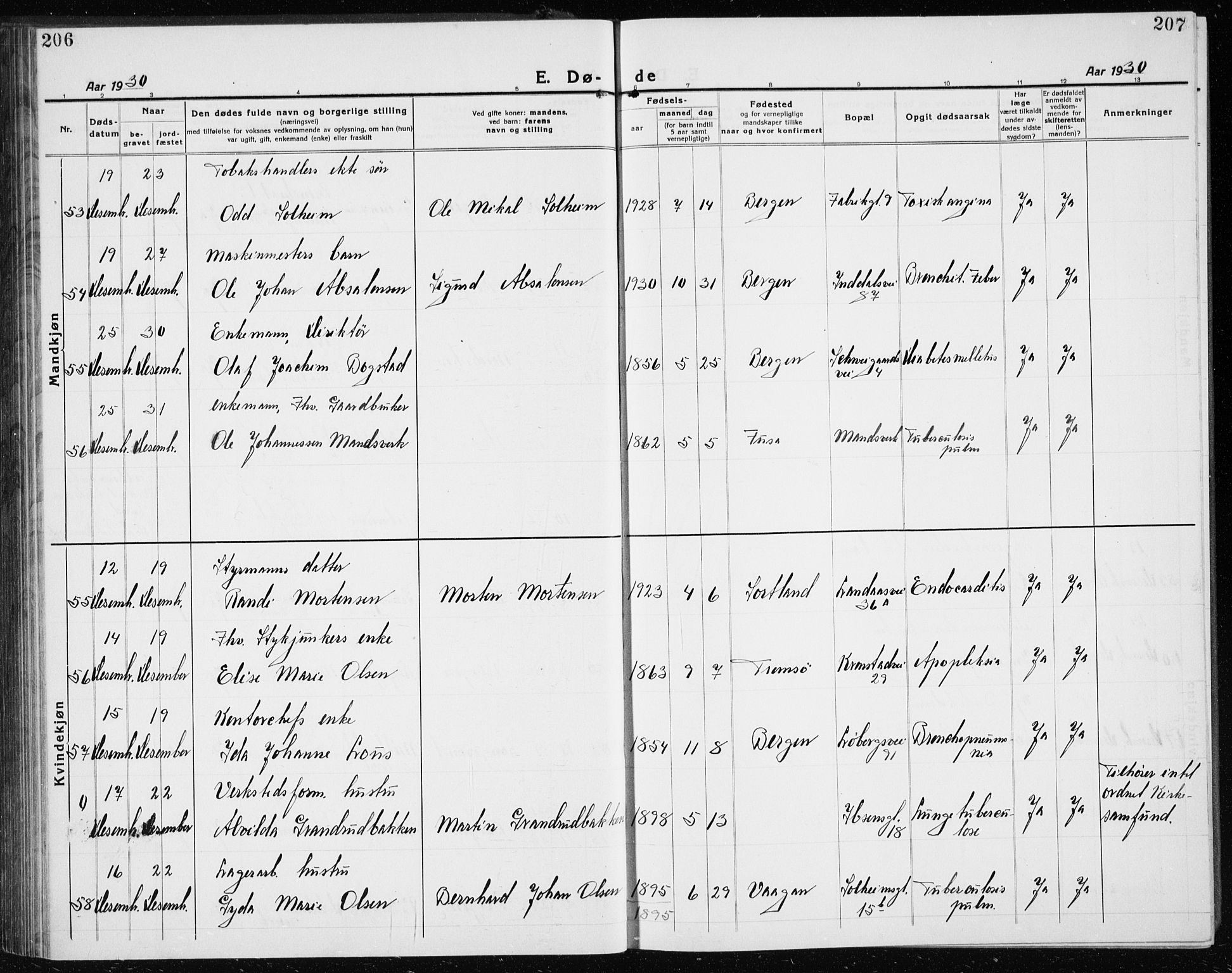 Årstad Sokneprestembete, AV/SAB-A-79301/H/Hab/L0025: Klokkerbok nr. D 2, 1922-1940, s. 206-207