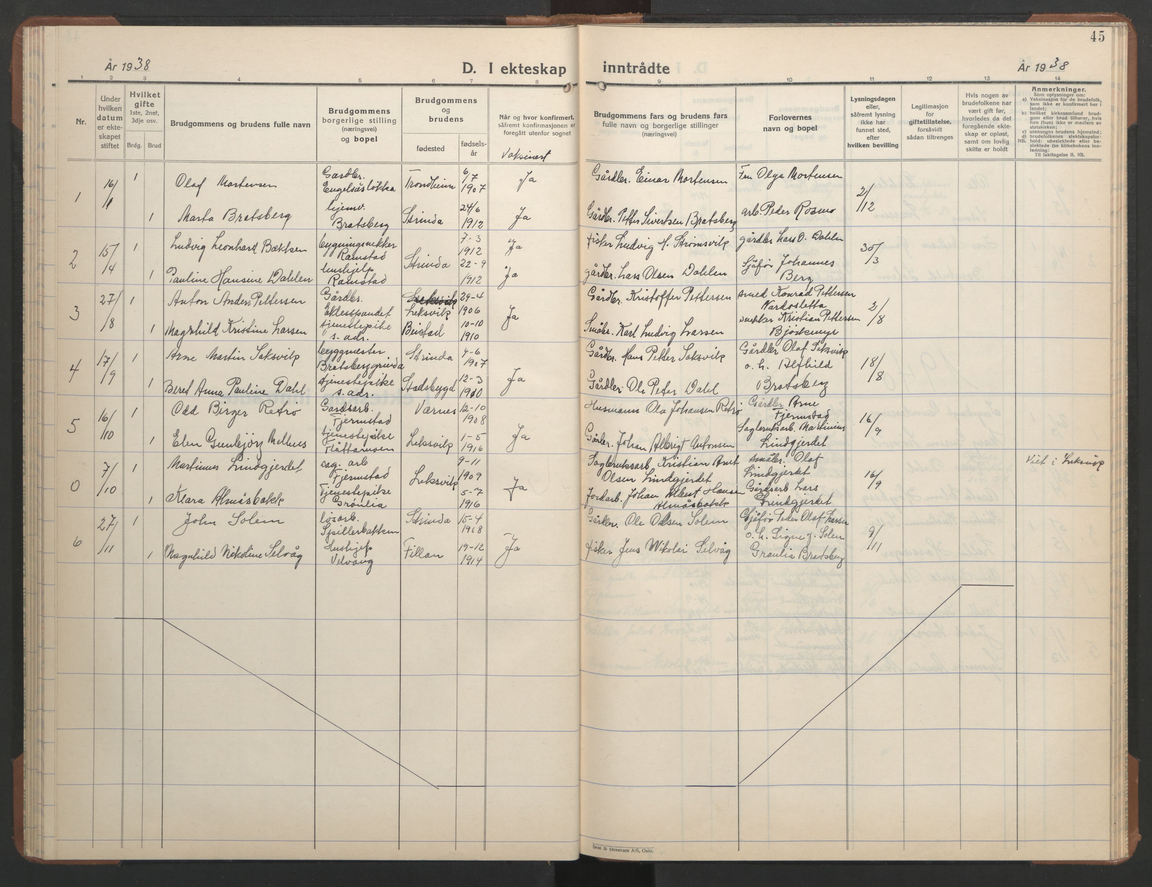 Ministerialprotokoller, klokkerbøker og fødselsregistre - Sør-Trøndelag, AV/SAT-A-1456/608/L0343: Klokkerbok nr. 608C09, 1938-1952, s. 45