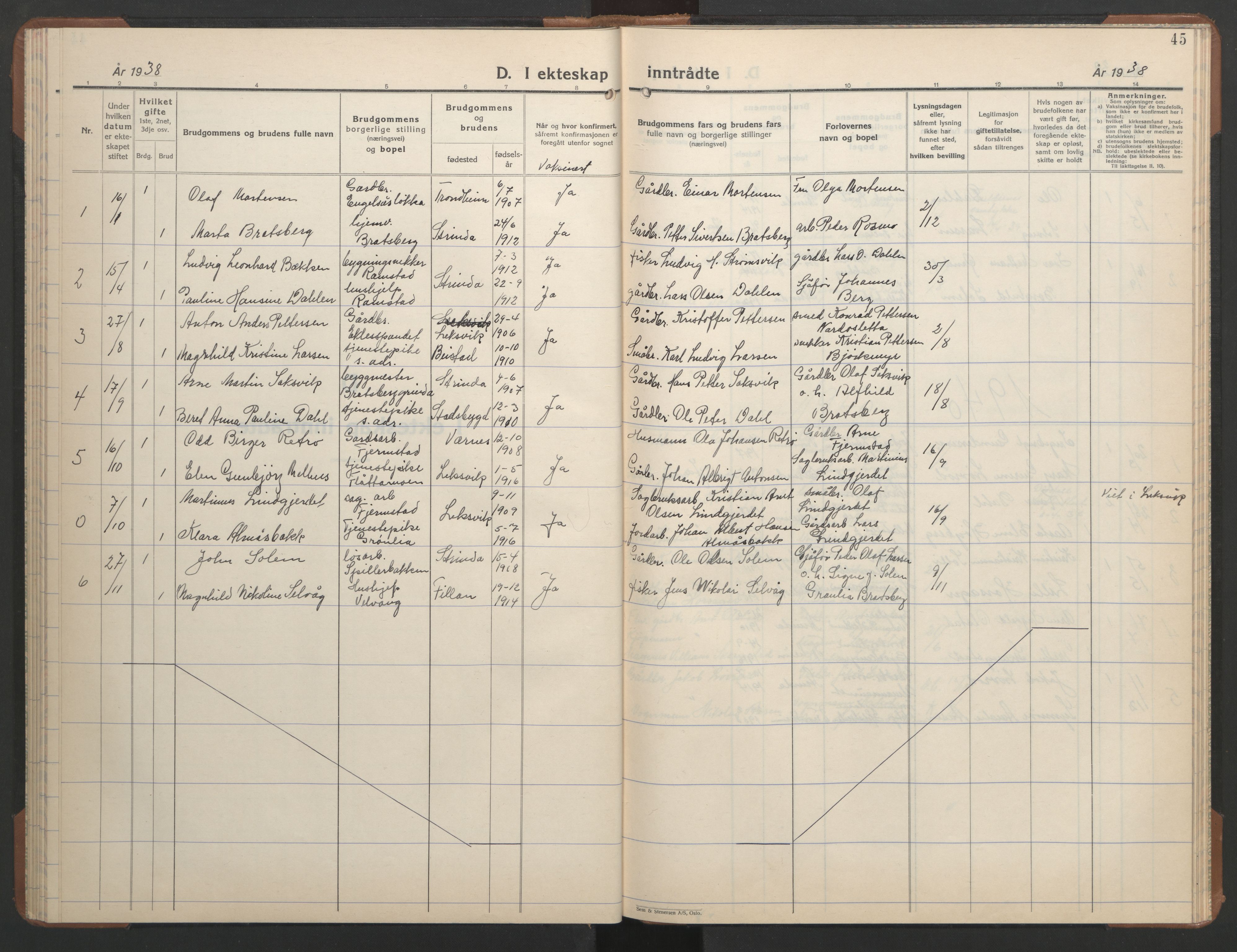 Ministerialprotokoller, klokkerbøker og fødselsregistre - Sør-Trøndelag, SAT/A-1456/608/L0343: Klokkerbok nr. 608C09, 1938-1952, s. 45