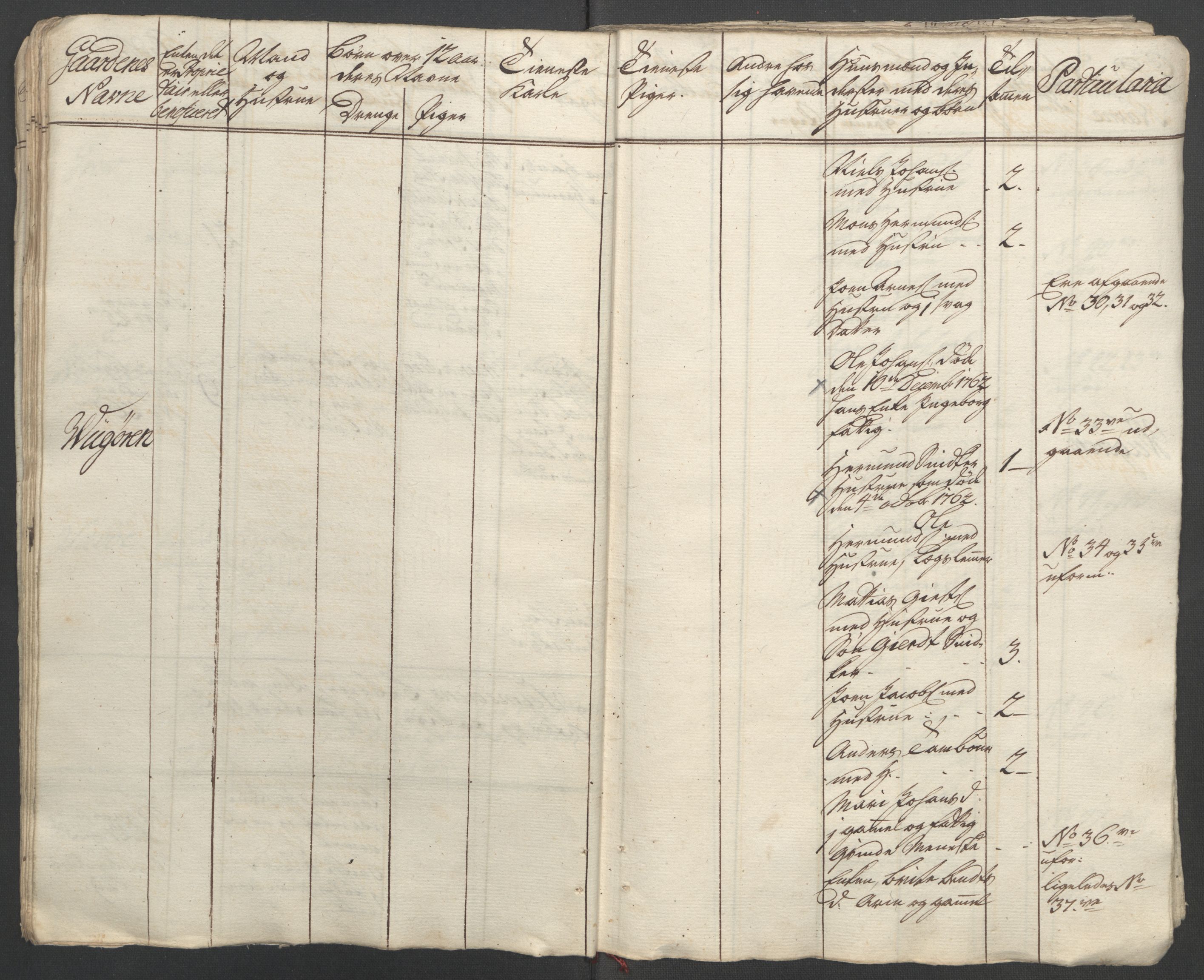 Rentekammeret inntil 1814, Reviderte regnskaper, Fogderegnskap, RA/EA-4092/R52/L3418: Ekstraskatten Sogn, 1762-1769, s. 268