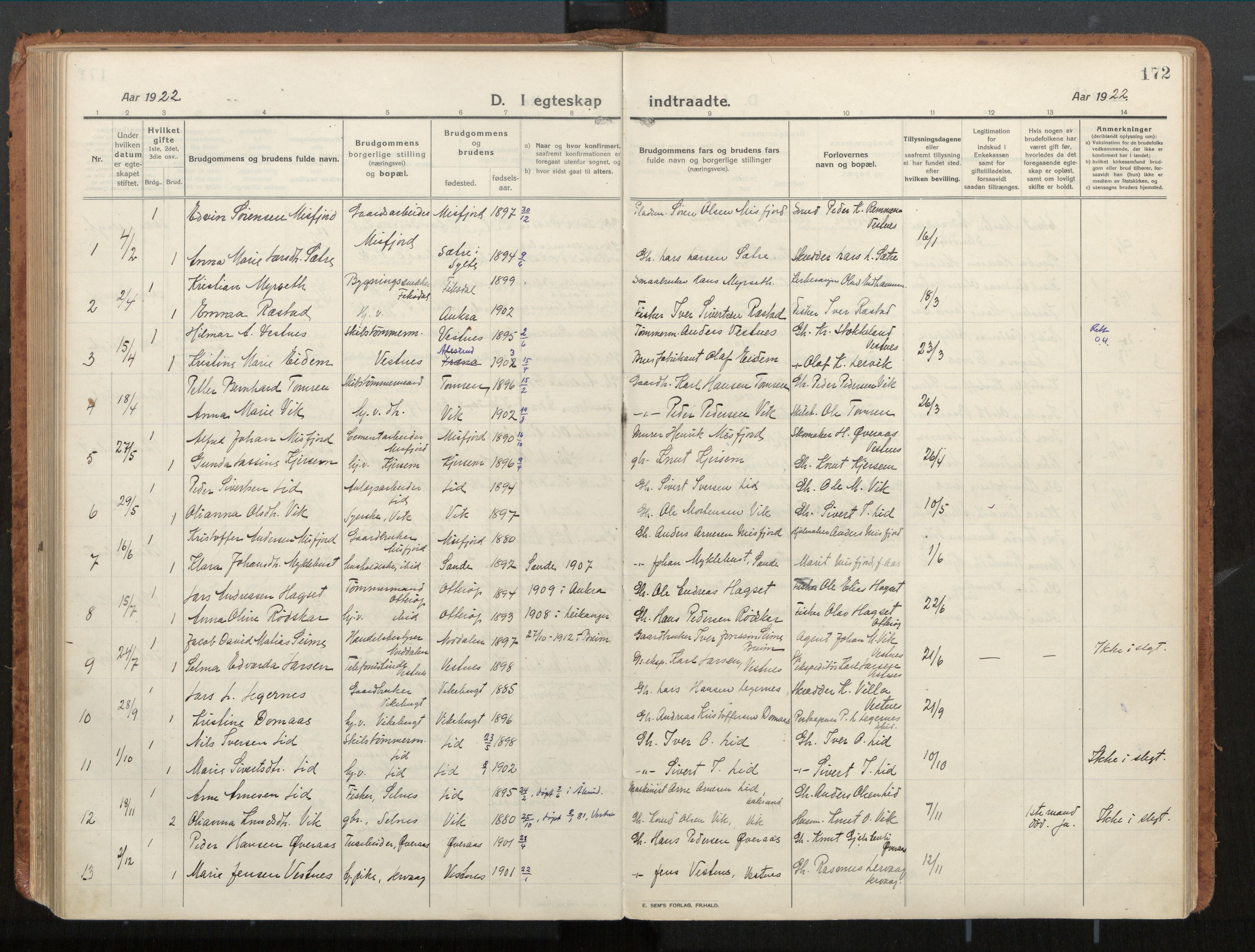 Ministerialprotokoller, klokkerbøker og fødselsregistre - Møre og Romsdal, SAT/A-1454/539/L0534a: Ministerialbok nr. 539A08, 1912-1935, s. 172