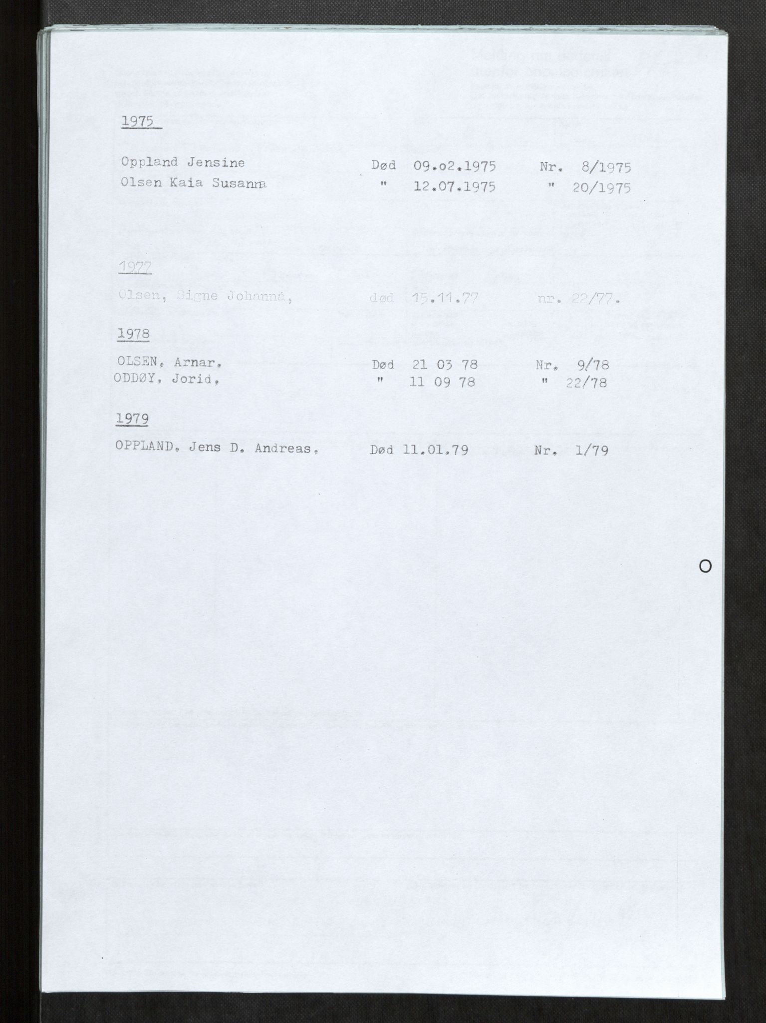 Vefsn lensmannskontor, AV/SAT-A-5714/4/Gh/L0001: Dødsfallprotokoll, 1973-1990, s. 142