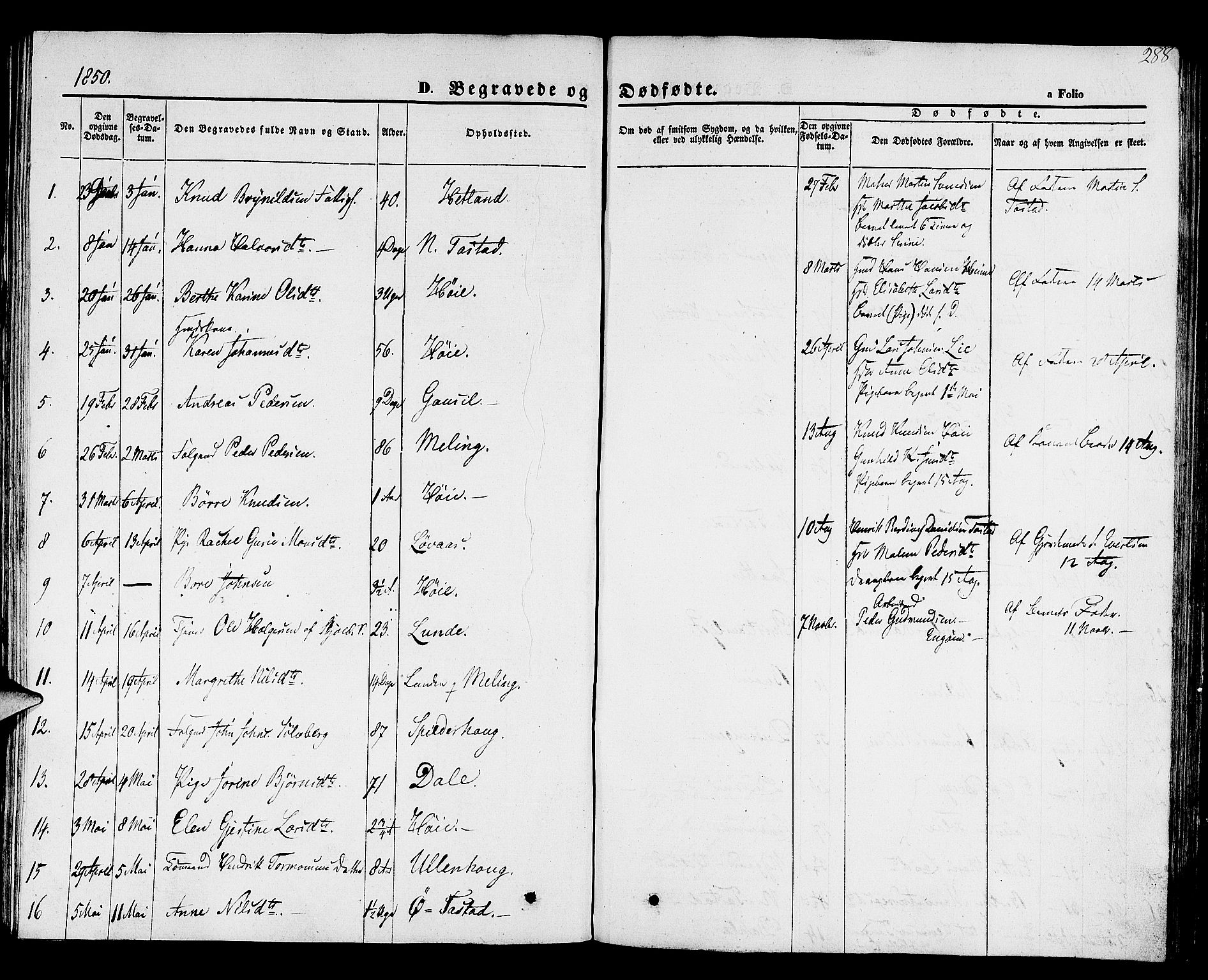 Hetland sokneprestkontor, SAST/A-101826/30/30BB/L0001: Klokkerbok nr. B 1, 1850-1868, s. 288