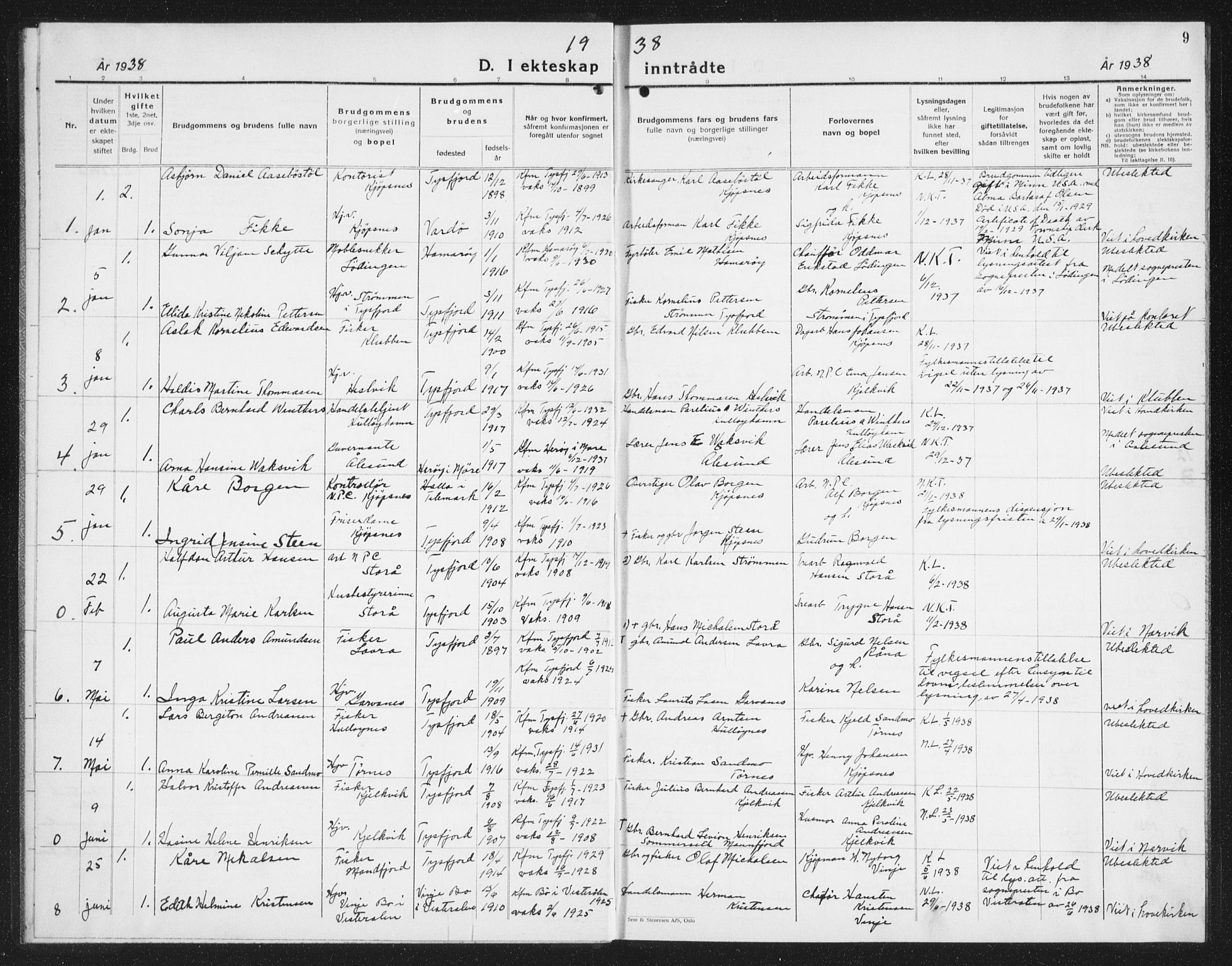 Ministerialprotokoller, klokkerbøker og fødselsregistre - Nordland, AV/SAT-A-1459/861/L0880: Klokkerbok nr. 861C06, 1936-1942, s. 9