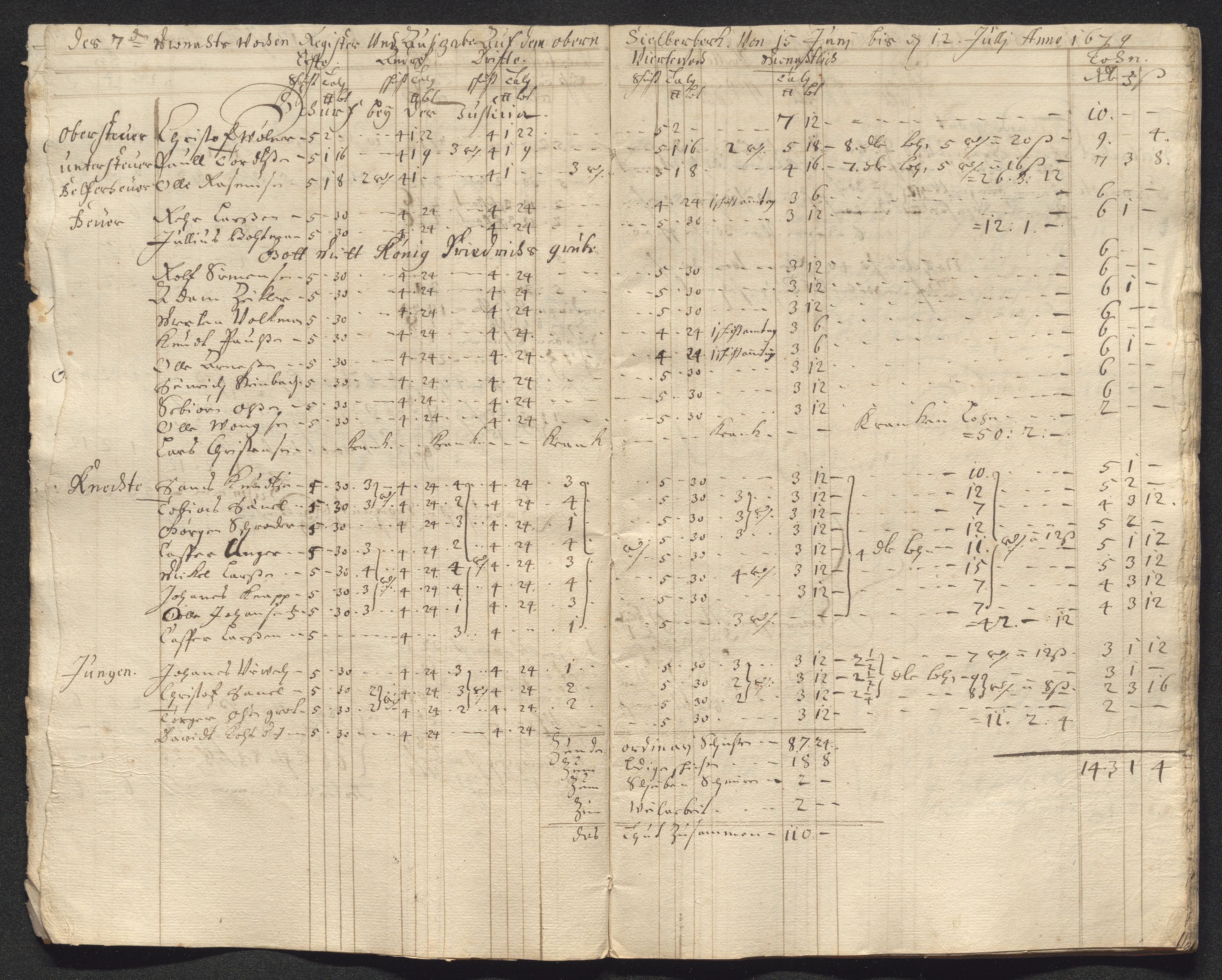 Kongsberg Sølvverk 1623-1816, AV/SAKO-EA-3135/001/D/Dc/Dcd/L0047: Utgiftsregnskap for gruver m.m. , 1679-1680, s. 202