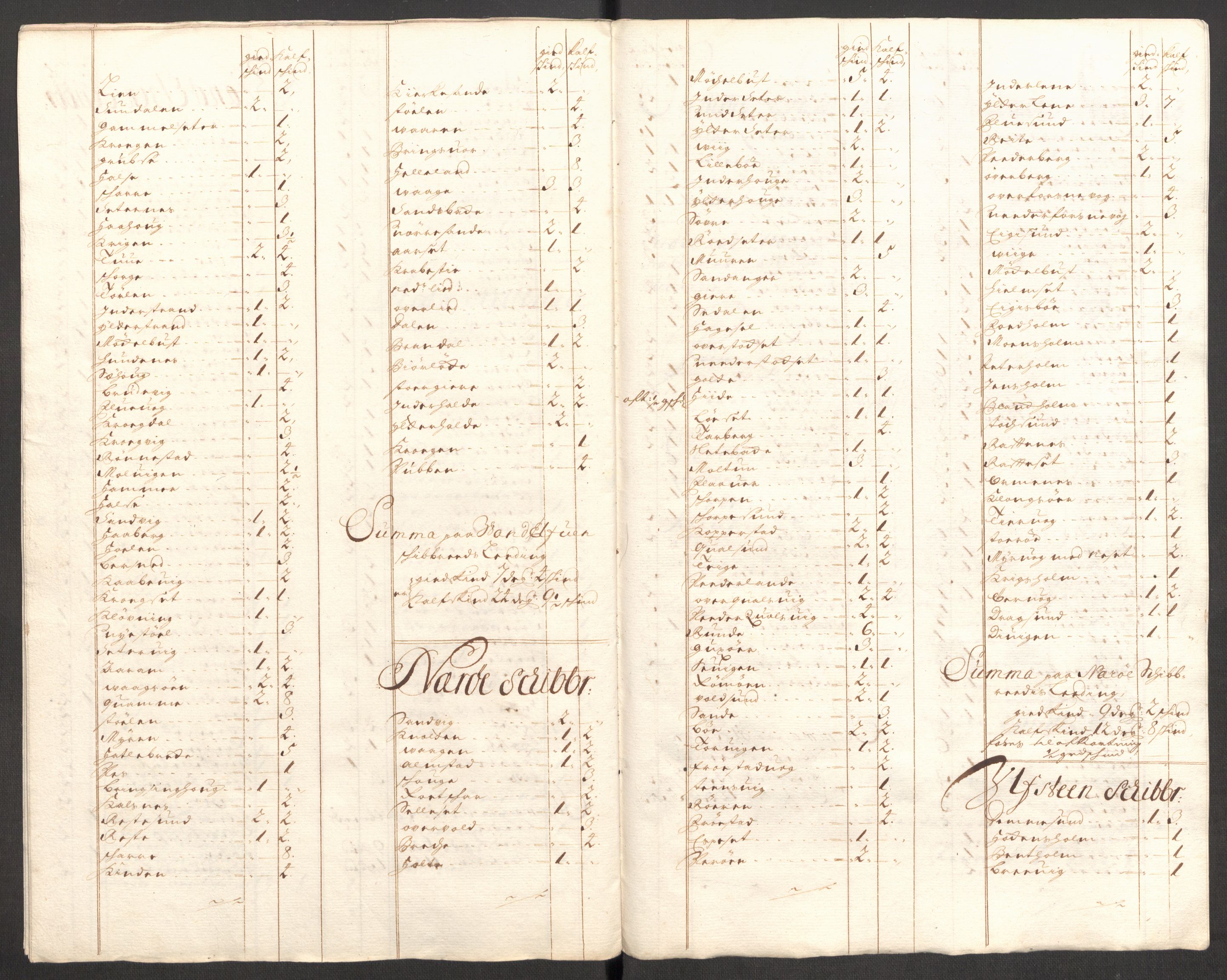 Rentekammeret inntil 1814, Reviderte regnskaper, Fogderegnskap, AV/RA-EA-4092/R54/L3558: Fogderegnskap Sunnmøre, 1700-1701, s. 116