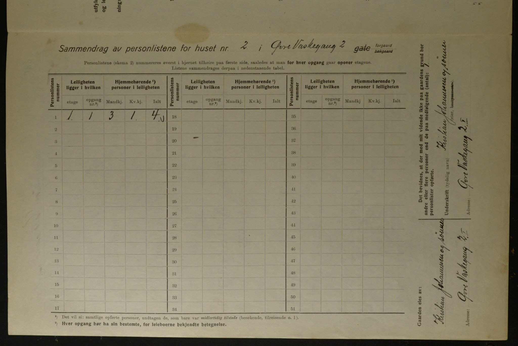 OBA, Kommunal folketelling 1.12.1923 for Kristiania, 1923, s. 143249