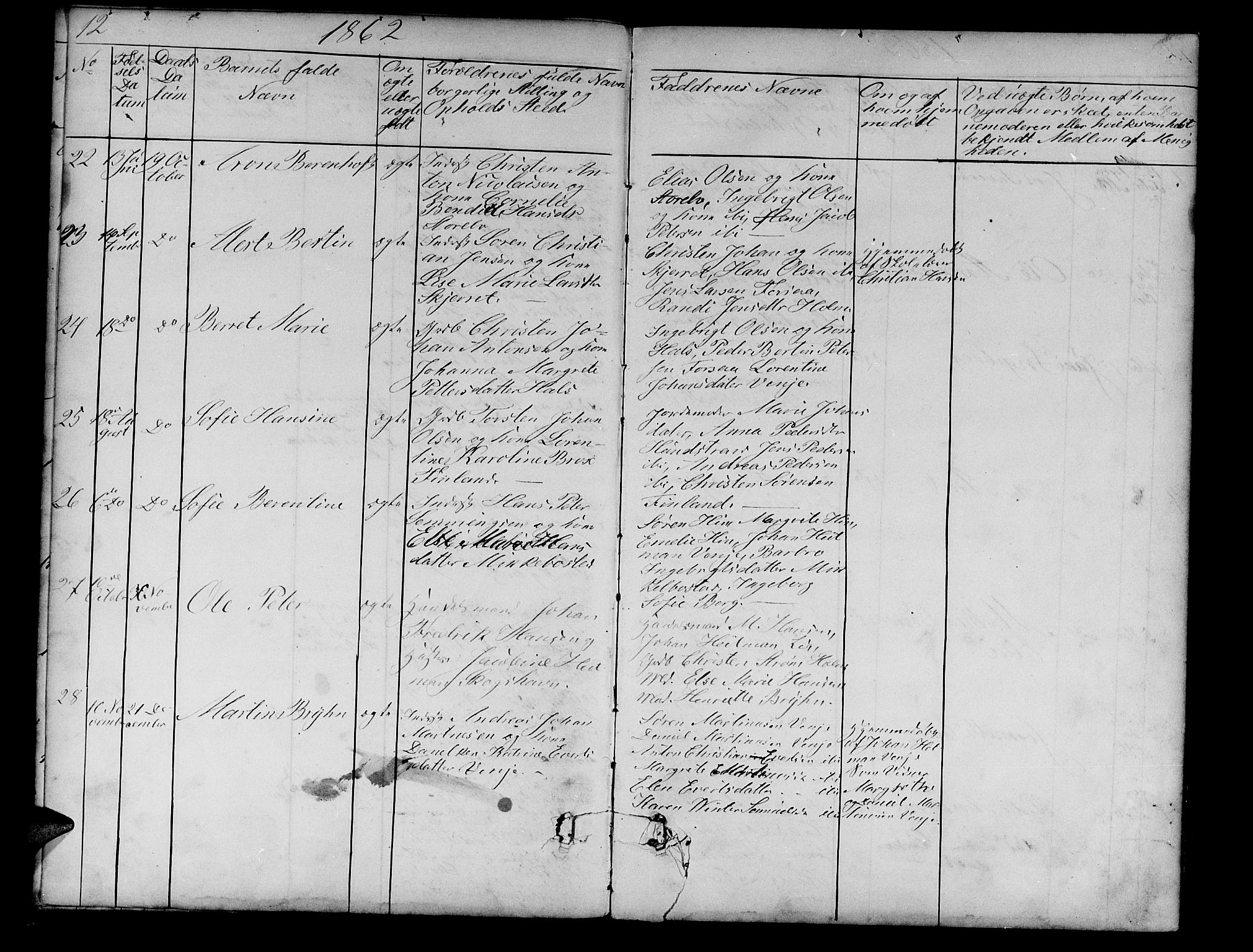 Tranøy sokneprestkontor, AV/SATØ-S-1313/I/Ia/Iab/L0012klokker: Klokkerbok nr. 12, 1859-1874, s. 12