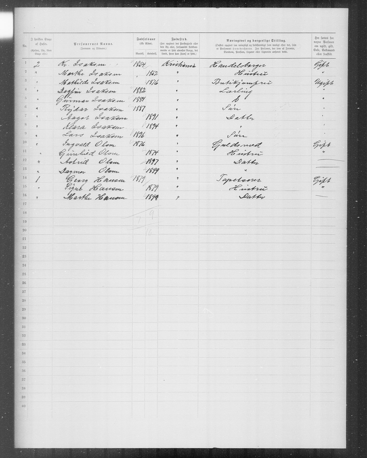 OBA, Kommunal folketelling 31.12.1899 for Kristiania kjøpstad, 1899, s. 10820