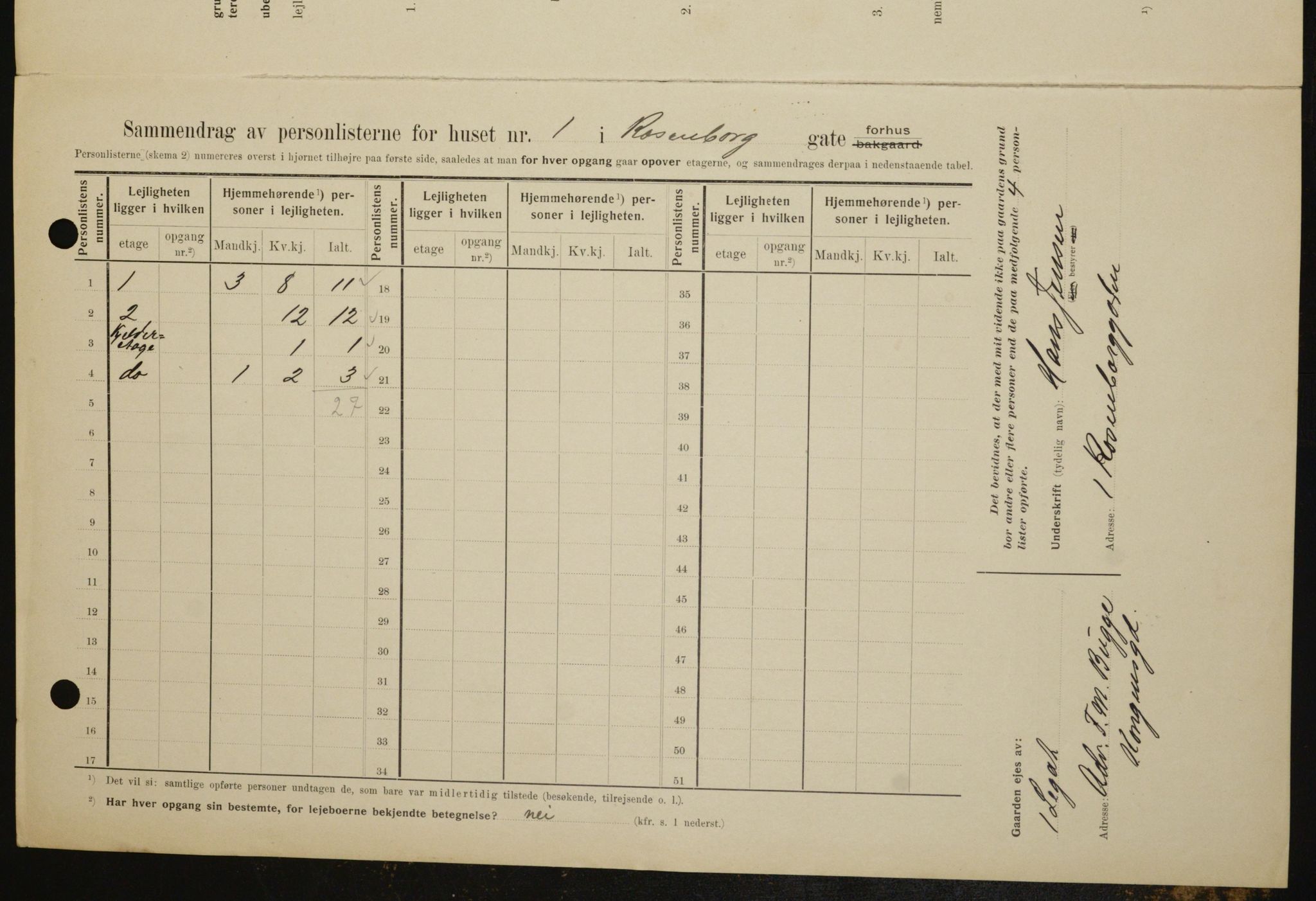 OBA, Kommunal folketelling 1.2.1909 for Kristiania kjøpstad, 1909, s. 75591