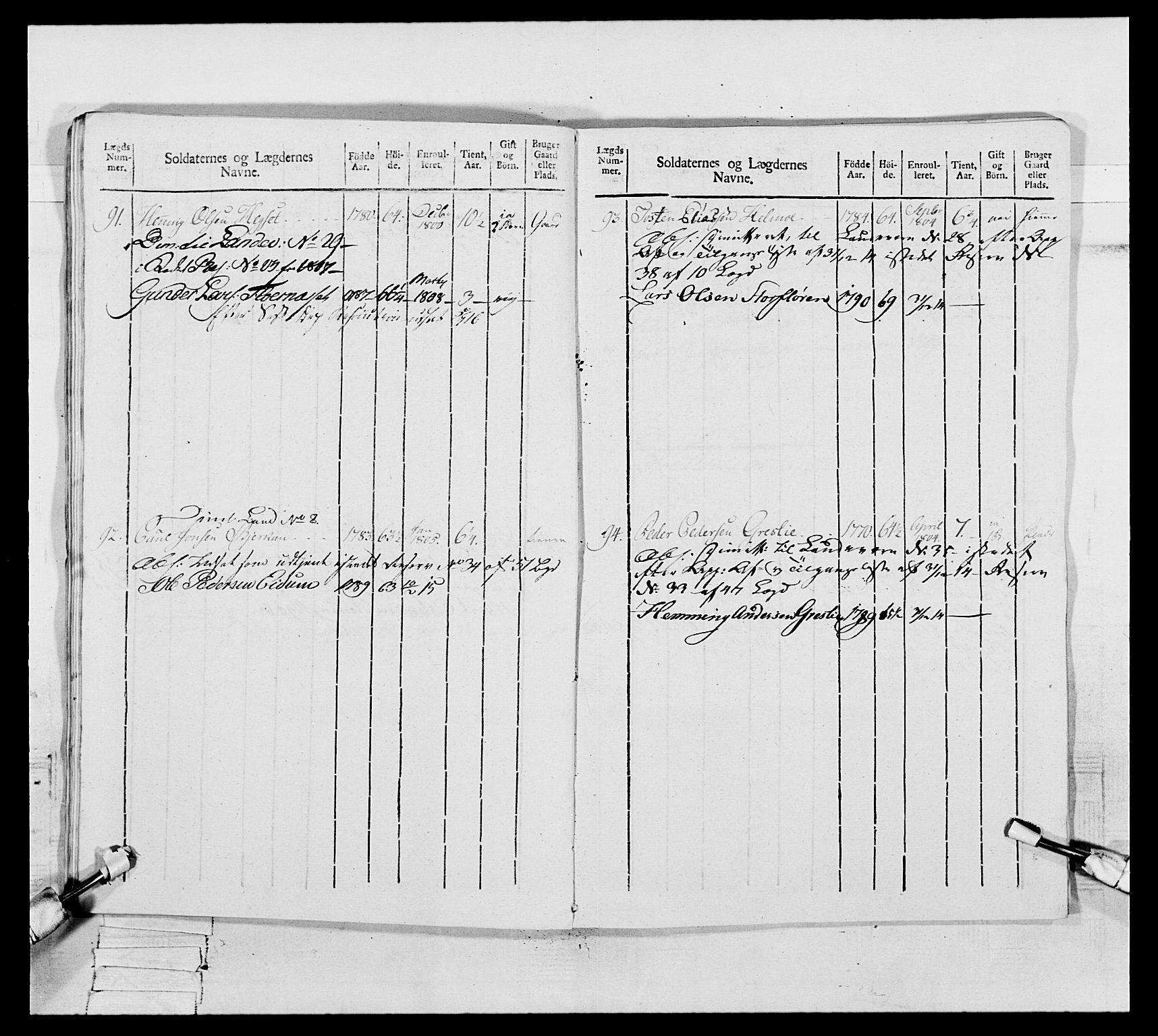 Generalitets- og kommissariatskollegiet, Det kongelige norske kommissariatskollegium, AV/RA-EA-5420/E/Eh/L0075c: 1. Trondheimske nasjonale infanteriregiment, 1811, s. 172