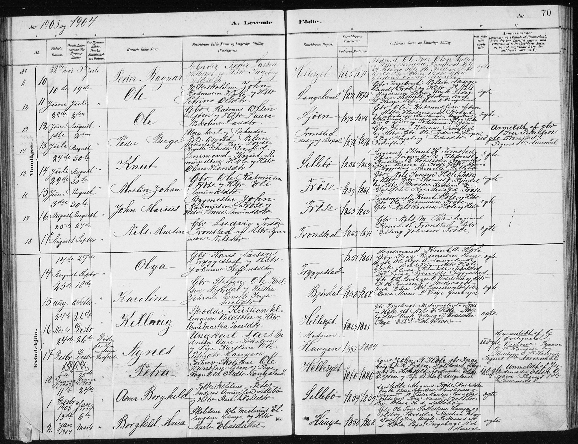 Ministerialprotokoller, klokkerbøker og fødselsregistre - Møre og Romsdal, AV/SAT-A-1454/517/L0230: Klokkerbok nr. 517C03, 1879-1912, s. 70