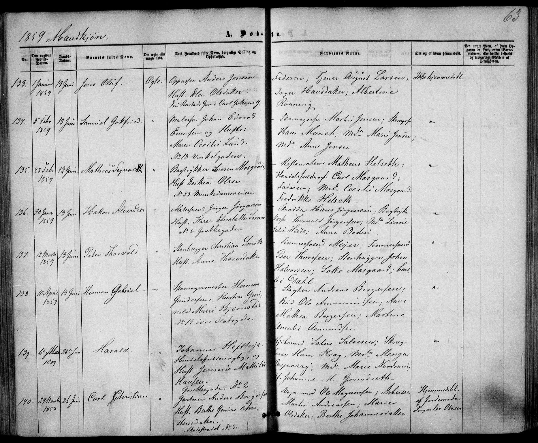 Trefoldighet prestekontor Kirkebøker, AV/SAO-A-10882/F/Fa/L0001: Ministerialbok nr. I 1, 1858-1863, s. 63