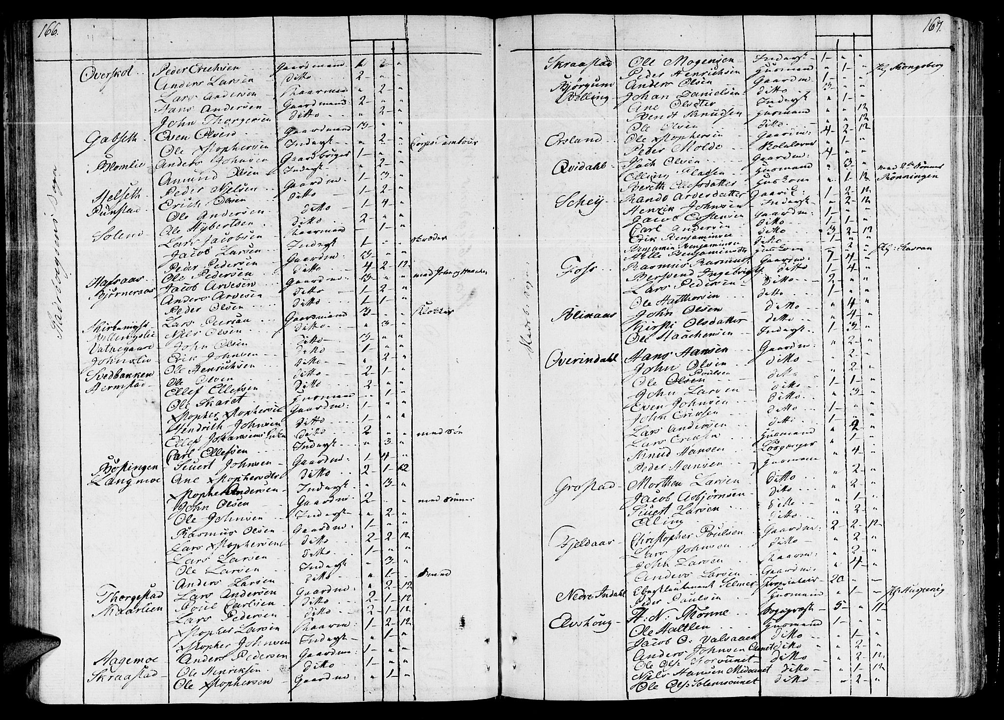 Ministerialprotokoller, klokkerbøker og fødselsregistre - Sør-Trøndelag, AV/SAT-A-1456/646/L0607: Ministerialbok nr. 646A05, 1806-1815, s. 166-167