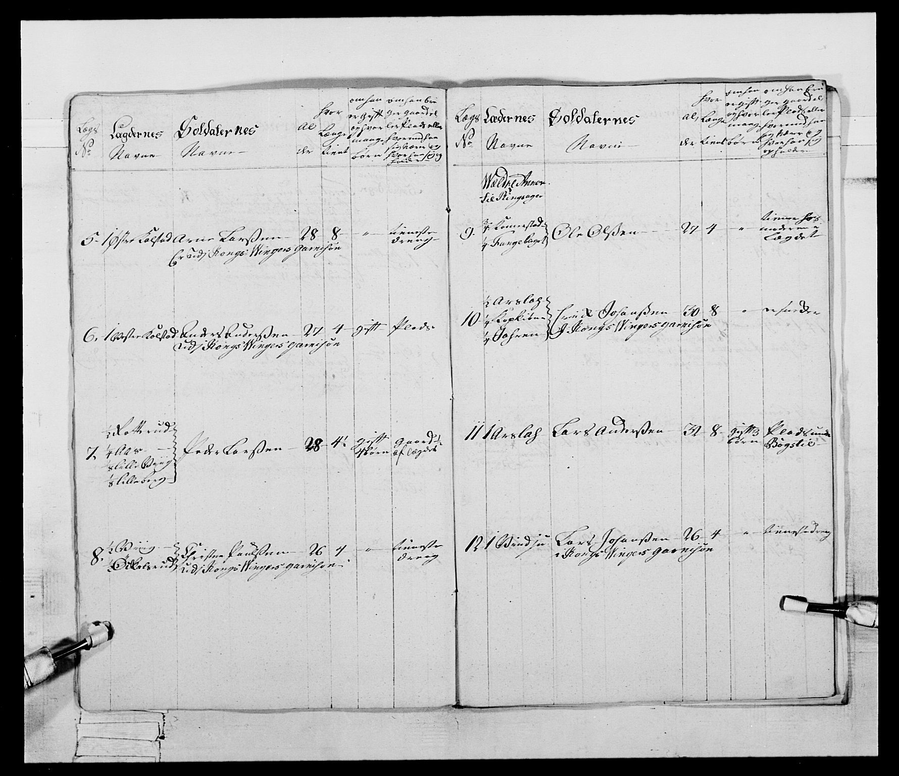 Generalitets- og kommissariatskollegiet, Det kongelige norske kommissariatskollegium, AV/RA-EA-5420/E/Eh/L0058: 1. Opplandske nasjonale infanteriregiment, 1772-1774, s. 222