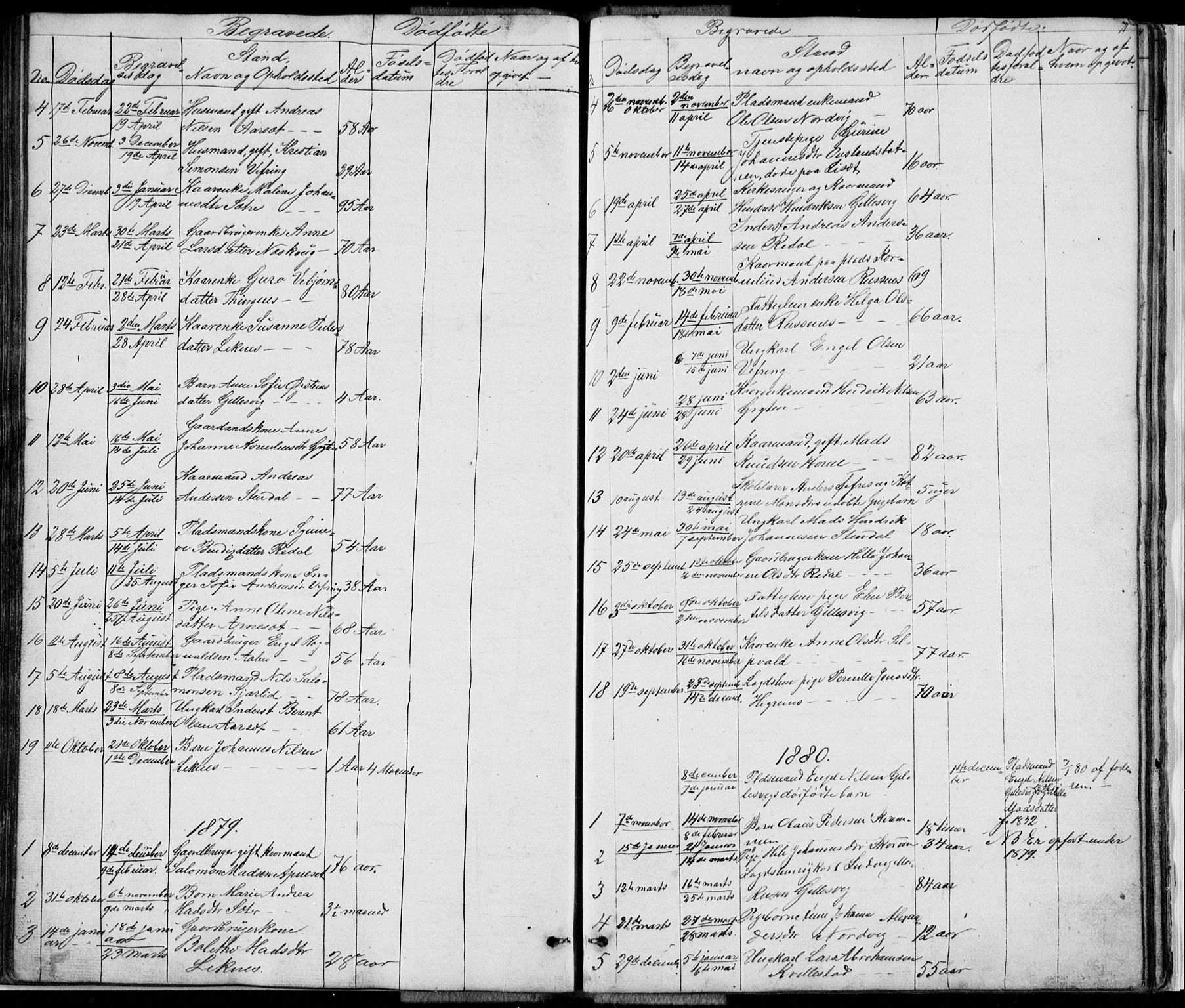 Førde sokneprestembete, AV/SAB-A-79901/H/Hab: Klokkerbok nr. E 0, 1853-1880, s. 71