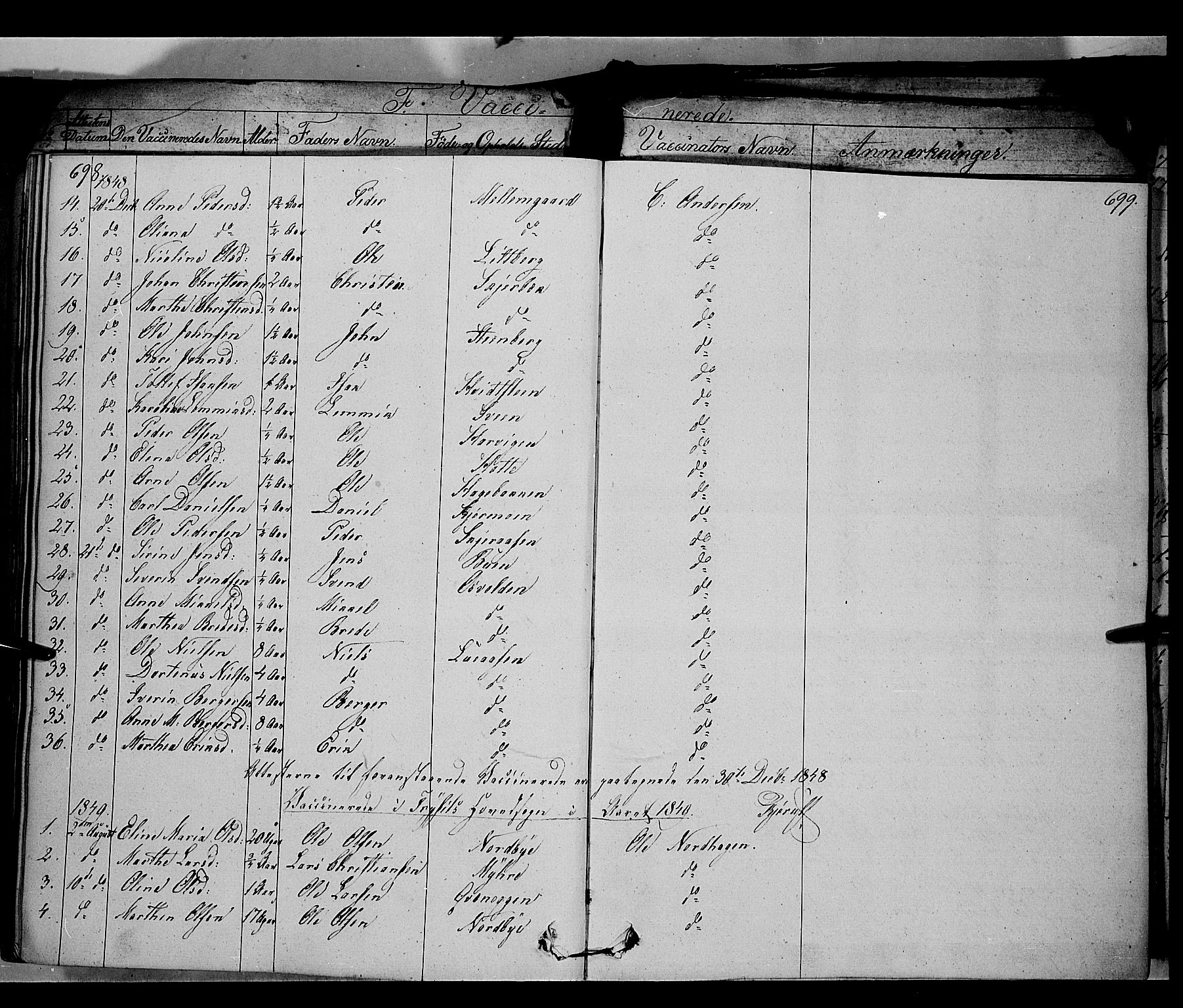 Trysil prestekontor, SAH/PREST-046/H/Ha/Haa/L0004: Ministerialbok nr. 4 /1, 1842-1850, s. 698-699