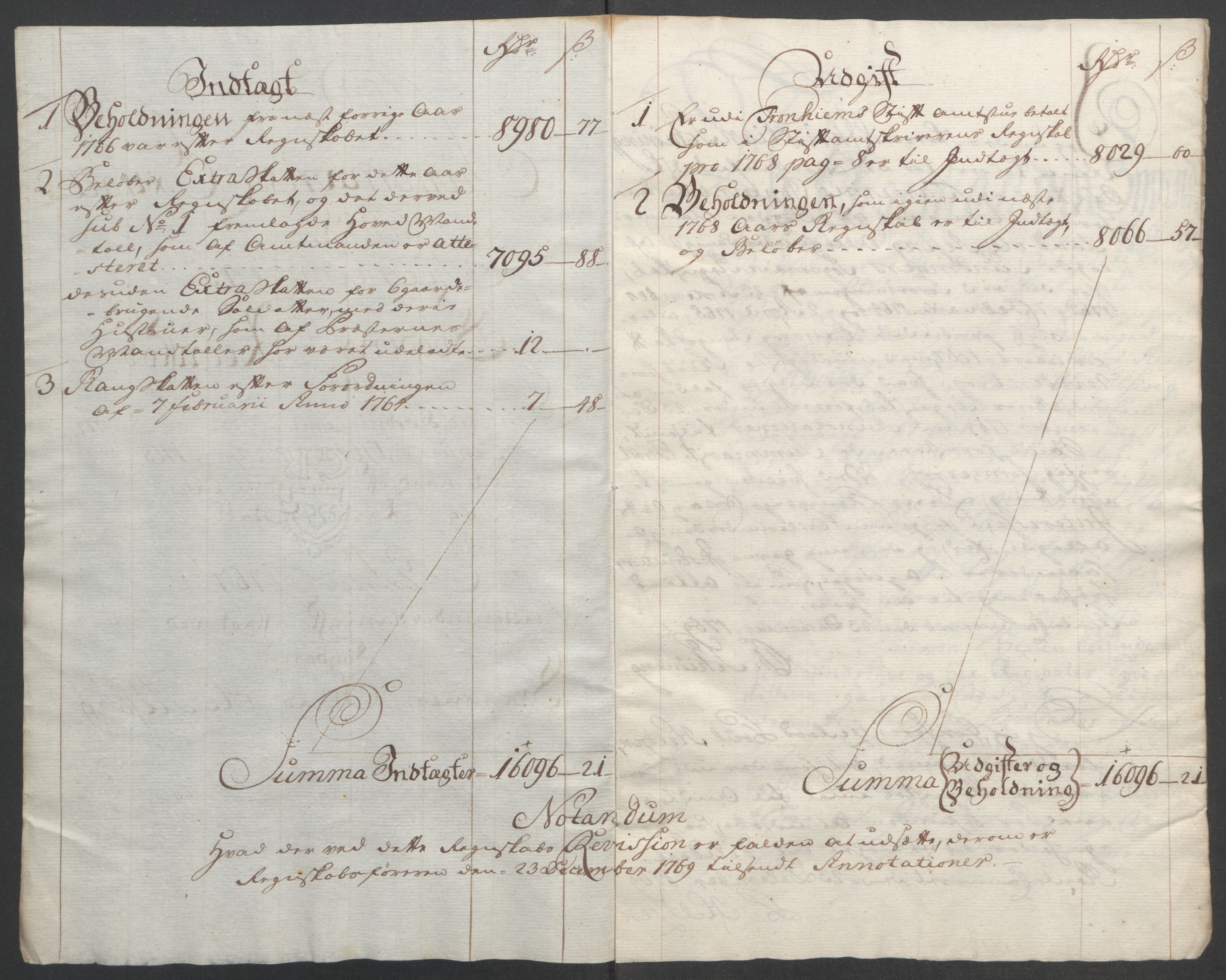 Rentekammeret inntil 1814, Reviderte regnskaper, Fogderegnskap, RA/EA-4092/R54/L3645: Ekstraskatten Sunnmøre, 1762-1772, s. 101