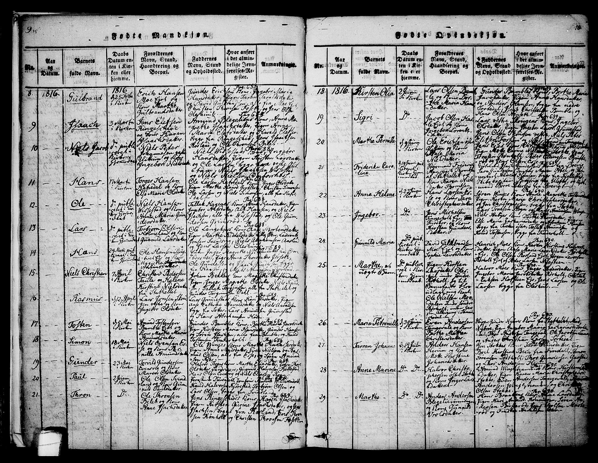 Bamble kirkebøker, AV/SAKO-A-253/F/Fa/L0003: Ministerialbok nr. I 3 /1, 1814-1834, s. 9-10