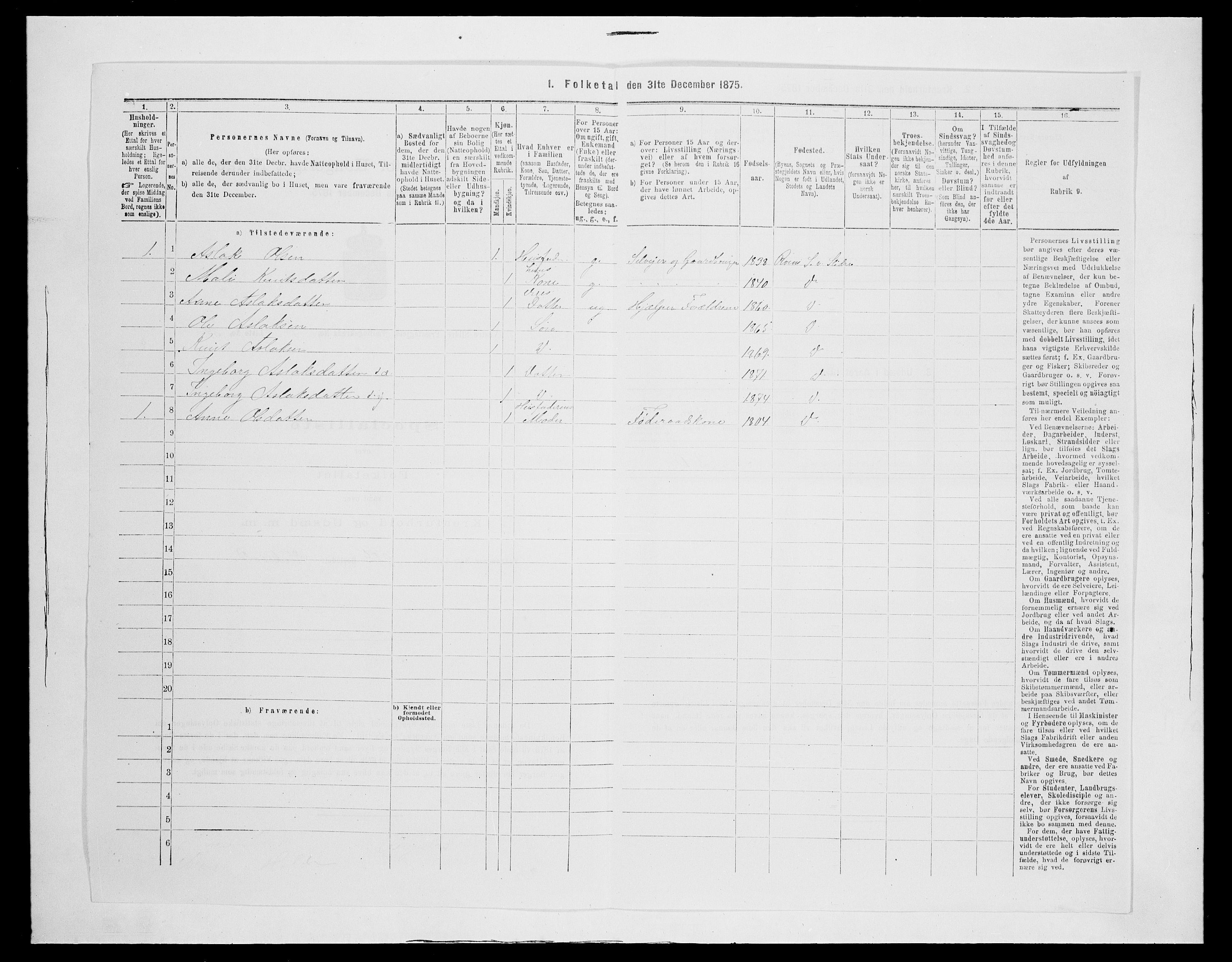 SAH, Folketelling 1875 for 0543P Vestre Slidre prestegjeld, 1875, s. 925